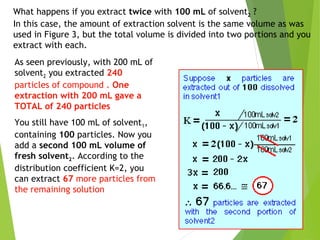 What happens if you extract twice with 100 mL of solvent2 ?
In this case, the amount of extraction solvent is the same volume as was
used in Figure 3, but the total volume is divided into two portions and you
extract with each.
As seen previously, with 200 mL of
solvent2 you extracted 240
particles of compound . One
extraction with 200 mL gave a
TOTAL of 240 particles
You still have 100 mL of solvent1,
containing 100 particles. Now you
add a second 100 mL volume of
fresh solvent2. According to the
distribution coefficient K=2, you
can extract 67 more particles from
the remaining solution
 