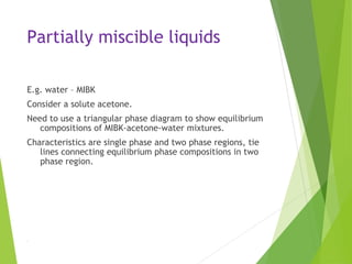 Partially miscible liquids
E.g. water – MIBK
Consider a solute acetone.
Need to use a triangular phase diagram to show equilibrium
compositions of MIBK-acetone-water mixtures.
Characteristics are single phase and two phase regions, tie
lines connecting equilibrium phase compositions in two
phase region.
.
 