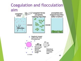 Coagulation and flocculation
aim
04/08/15. 49
 