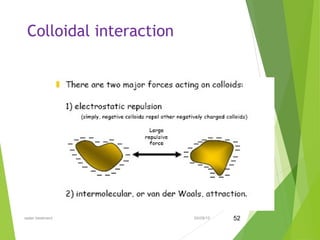 Colloidal interaction
04/08/15water treatment 52
 