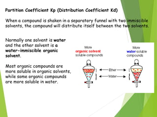 Partition Coefficient Kp (Distribution Coefficient Kd)
When a compound is shaken in a separatory funnel with two immiscible
solvents, the compound will distribute itself between the two solvents.
Normally one solvent is water
and the other solvent is a
water-immiscible organic
solvent.
Most organic compounds are
more soluble in organic solvents,
while some organic compounds
are more soluble in water.
 