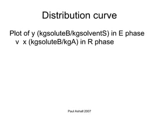Paul Ashall 2007
Distribution curve
Plot of y (kgsoluteB/kgsolventS) in E phase
v x (kgsoluteB/kgA) in R phase
 