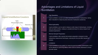 Advantages and Limitations of Liquid
Scintillation
High Sensitivity
Liquid scintillation counters can detect extremely low levels of radioactivity, making
them invaluable for measuring trace amounts of radioactive substances.
Wide Applicability
Liquid scintillation can be used to measure a wide range of radioisotopes, including
beta and alpha emitters, making it a versatile technique for various research and
analytical applications.
Minimal Sample Preparation
Liquid scintillation often requires less sample preparation compared to other
radioactivity measurement techniques, reducing the time and effort required for
analysis.
Limitations
Liquid scintillation is not suitable for measuring gamma-emitting radioisotopes, and it
can be affected by quenching effects, which must be carefully addressed to ensure
accurate results.
 