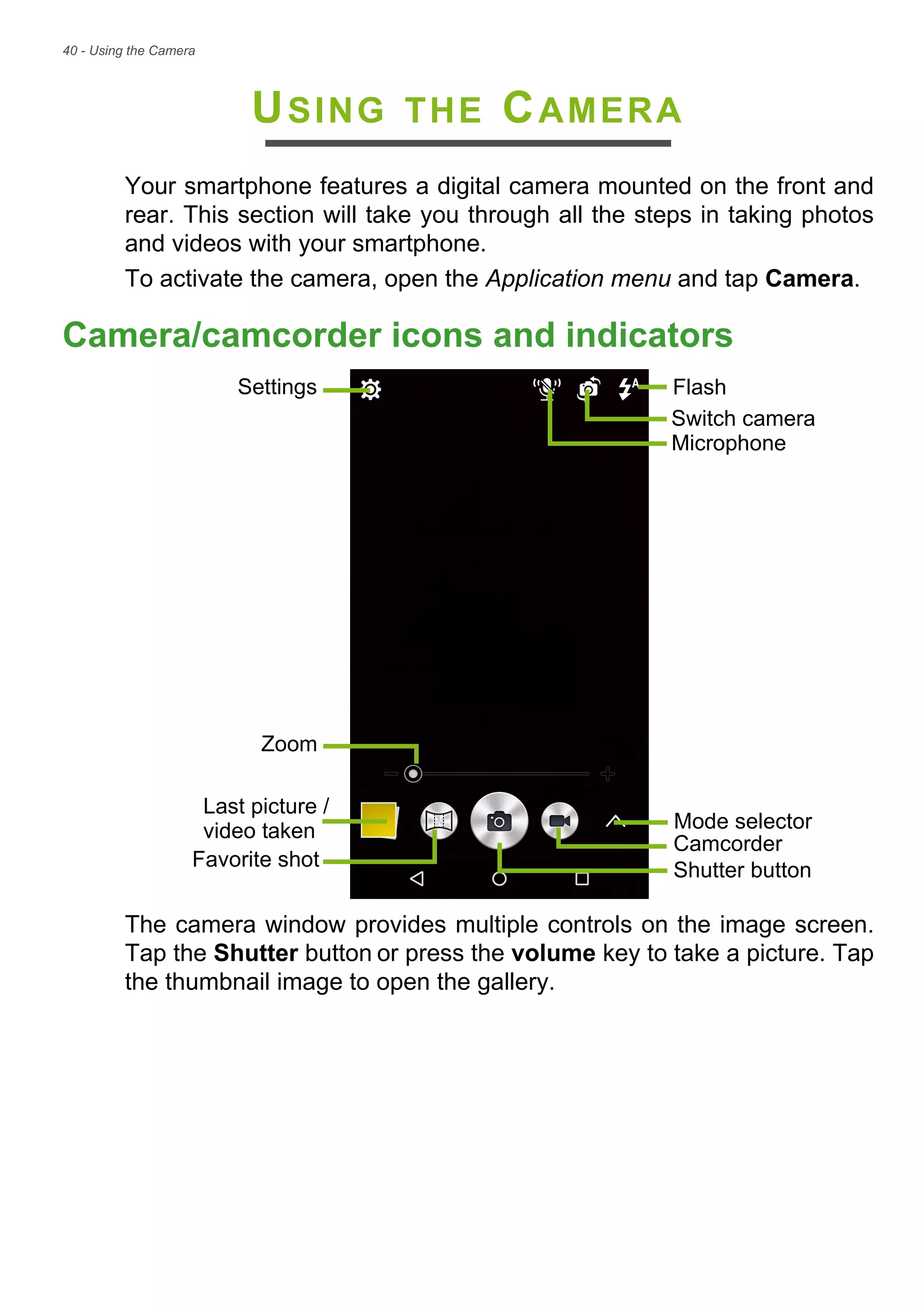 40 - Using the Camera
USING THE CAMERA
Your smartphone features a digital camera mounted on the front and
rear. This section will take you through all the steps in taking photos
and videos with your smartphone.
To activate the camera, open the Application menu and tap Camera.
Camera/camcorder icons and indicators
Last picture /
Shutter button
Settings
Camcorder
Flash
video taken Mode selector
Zoom
Switch camera
Microphone
Favorite shot
The camera window provides multiple controls on the image screen.
Tap the Shutter button or press the volume key to take a picture. Tap
the thumbnail image to open the gallery.
 