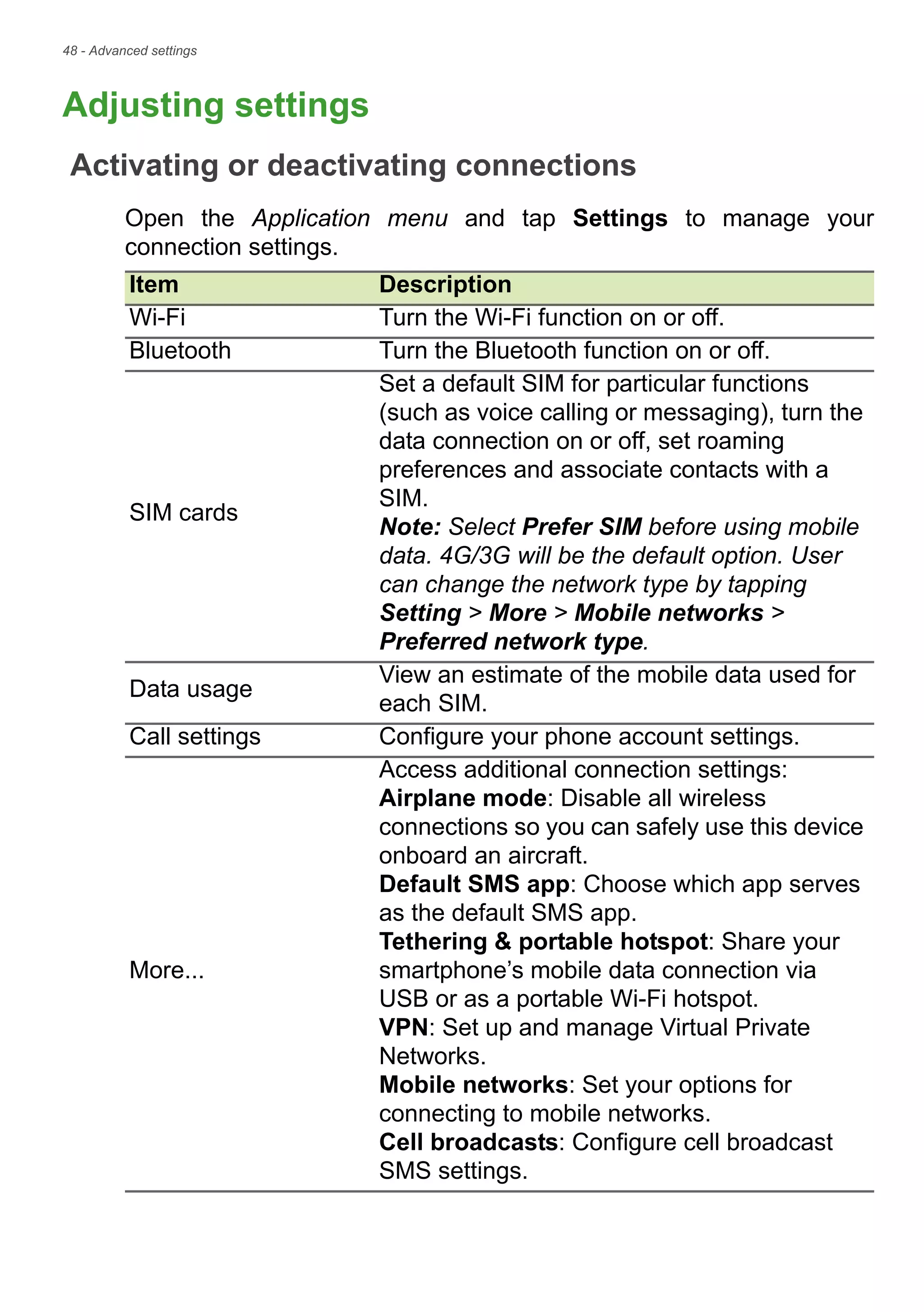 48 - Advanced settings
Adjusting settings
Activating or deactivating connections
Open the Application menu and tap Settings to manage your
connection settings.
Item Description
Wi-Fi Turn the Wi-Fi function on or off.
Bluetooth Turn the Bluetooth function on or off.
SIM cards
Set a default SIM for particular functions
(such as voice calling or messaging), turn the
data connection on or off, set roaming
preferences and associate contacts with a
SIM.
Note: Select Prefer SIM before using mobile
data. 4G/3G will be the default option. User
can change the network type by tapping
Setting > More > Mobile networks >
Preferred network type.
Data usage
View an estimate of the mobile data used for
each SIM.
Call settings Configure your phone account settings.
More...
Access additional connection settings:
Airplane mode: Disable all wireless
connections so you can safely use this device
onboard an aircraft.
Default SMS app: Choose which app serves
as the default SMS app.
Tethering & portable hotspot: Share your
smartphone’s mobile data connection via
USB or as a portable Wi-Fi hotspot.
VPN: Set up and manage Virtual Private
Networks.
Mobile networks: Set your options for
connecting to mobile networks.
Cell broadcasts: Configure cell broadcast
SMS settings.
 