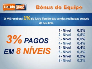 O ME receberá

1% do lucro líquido das vendas realizadas através
de seu link.

3% PAGOS
EM 8

NÍVEIS

1- Nível
2- Nível
3- Nível
4- Nível
5- Nível
6- Nível
7- Nível
8- Nível

0,5%
0,5%
0,5%
0,4%
0,4%
0,3%
0,2%
0,2%

 