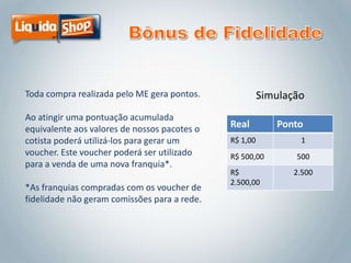 Toda compra realizada pelo ME gera pontos.
Ao atingir uma pontuação acumulada
equivalente aos valores de nossos pacotes o
cotista poderá utilizá-los para gerar um
voucher. Este voucher poderá ser utilizado
para a venda de uma nova franquia*.

*As franquias compradas com os voucher de
fidelidade não geram comissões para a rede.

Simulação
Real
R$ 1,00

Ponto
1

R$ 500,00

500

R$
2.500,00

2.500

 