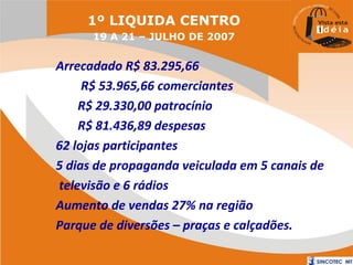 LOCALIZAÇÃO

1º LIQUIDA CENTRO
19 A 21 – JULHO DE 2007

Arrecadado R$ 83.295,66
R$ 53.965,66 comerciantes
R$ 29.330,00 patrocínio
R$ 81.436,89 despesas
62 lojas participantes
5 dias de propaganda veiculada em 5 canais de
televisão e 6 rádios
Aumento de vendas 27% na região
Parque de diversões – praças e calçadões.

 