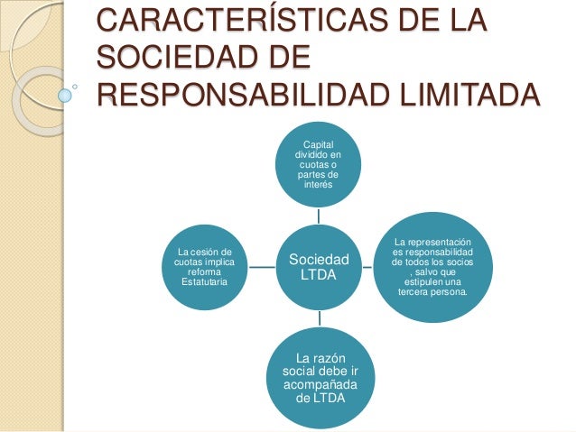 Liquidación de sociedad limitada