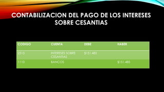 CONTABILIZACION DEL PAGO DE LOS INTERESES
SOBRE CESANTIAS
CODIGO CUENTA DEBE HABER
2515 INTERESES SOBRE
CESANTIAS
$151.485
1110 BANCOS $151.485
 