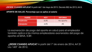 PARTES HOY REFORMA
Empleador 8.5% No aporta
Trabajador 4.0% 4%
¿DESDE CUANDO APLICA? A partir del 1 de mayo de 2013. Decreto 862 de 2013, Art 8.
APORTE DE SALUD. Porcentaje que se aplica al salario
La exoneración de pago del aporte en salud para el empleador
también aplica a las mismos empleadores exonerados del pago de
aportes al SENA, ICBF.
¿DESDE CUANDO APLICA? A partir del 1° de enero de 2014, Art 31
Ley 1607 de 2012.
 