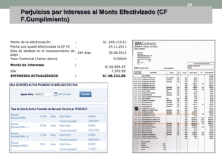 Perjuicios por Intereses al Monto Efectivizado (CFPerjuicios por Intereses al Monto Efectivizado (CF
F.Cumplimiento)F.Cumplimiento)
24
Monto de la efectivización : S/. 245,133.61
Fecha que quedó efectivizada la CF FC : 24.11.2011
Días de desfase en el reconocimiento de
pago
: 284 días 30.08.2012
Tasa Comercial (Factor diario) : 0.00049
Monto de Intereses :
S/.40,959.37
IGV 7,372.69
INTERESES ACTUALIZADOS : S/.48,332.06
 