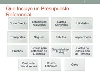 Que Incluye un Presupuesto
Referencial
7
 