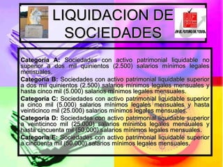 LIQUIDACION DE SOCIEDADES Categoría A:  Sociedades con activo patrimonial liquidable no superior a dos mil quinientos (2.500) salarios mínimos legales mensuales. Categoría B:  Sociedades con activo patrimonial liquidable superior a dos mil quinientos (2.500) salarios mínimos legales mensuales y hasta cinco mil (5.000) salarios mínimos legales mensuales. Categoría C:  Sociedades con activo patrimonial liquidable superior a cinco mil (5.000) salarios mínimos legales mensuales y hasta veinticinco mil (25.000) salarios mínimos legales mensuales. Categoría D:  Sociedades con activo patrimonial liquidable superior a veinticinco mil (25.000) salarios mínimos legales mensuales y hasta cincuenta mil (50.000) salarios mínimos legales mensuales. Categoría E:  Sociedades con activo patrimonial liquidable superior a cincuenta mil (50.000) salarios mínimos legales mensuales.  