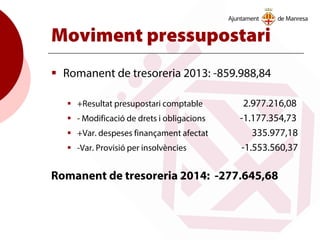 Moviment pressupostari
 Romanent de tresoreria 2013: -859.988,84
 +Resultat presupostari comptable 2.977.216,08
 - Modificació de drets i obligacions -1.177.354,73
 +Var. despeses finançament afectat 335.977,18
 -Var. Provisió per insolvències -1.553.560,37
Romanent de tresoreria 2014: -277.645,68
 