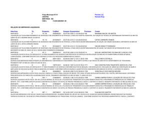 Praça Municipal Nº 01 Período Liq: 
CENTRO Período Emp: 
BIRITINGA - BA 
CNPJ: 13.835.558/0001-39 
RELAÇÃO DE EMPENHOS LIQUIDADOS 
Data Emp Tp Empenho CodRed Dotação Orçamentária Processo Credor 
04/07/2014 E 16 / 45 2045040221 02.07.00 2.045 3.1.9.0.04.05.007 0326 MAIANNE MACIEL DE MATOS 
LIQUIDAÇÃO DE FOLHA PARA PAGAMENTO DE DESPESAS COM VENCIMENTOS DE PESSOAL LOTADO NO HOSPITAL MUNICIPAL, NA FUNÇÃO DE TECNICO DE ENFERMAGEM, REFERENTE AO MES DE 
JUNHO DE 2014. MAIANNE MACIEL DE MATOS. 
04/07/2014 E 18 / 10 2014040211 02.07.00 2.014 3.1.9.0.04.05.00 02 CEFAS CARNEIRO RAMOS 
LIQUIDAÇÃO DE FOLHA PARA PAGAMENTO DE DESPESAS COM VENCIMENTOS DE PESSOAL LOTADO NESTA SECRETARIA MUNICIPAL DE SAUDE, NA FUNÇÃO BIOQUIMICO, REFERENTE AO MES DE 
JUNHO DE 2014. CEFAS CARNEIRO RAMOS. 
04/07/2014 E 18 / 9 2014040211 02.07.00 2.014 3.1.9.0.04.05.00 02 OSCAR DARIO P FERNADEZ 
LIQUIDAÇÃO DE FOLHA PARA PAGAMENTO DE DESPESAS COM VENCIMENTOS DE PESSOAL LOTADO NESTA SECRETARIA MUNICIPAL DE SAUDE, NA FUNÇÃO DE AUTORIZADOR DE AIHS, 
REFERENTE AO MES DE JUNHO DE 2014. OSCAR DARIO PENARRIETA FERNANDEZ. 
04/07/2014 E 35 / 2 2045391411 02.07.00 2.045 3.3.9.0.39.00.00 14 BIOLAB LABORATORIO DE ANALISE CLINCAS LTDA 
LIQUIDAÇÃO DA NOTA FISCAL DE SERVIÇOS Nº 118 PARA PAGAMENTO DE DESPESA COM PRESTACAO DE SERVIÇOS NA REALIZAÇÃO DE ANALISE DE EXAMES AMBULATORIAS DE MEDIA 
COMPLEXIDADE, CONFORME DESCRITO NO CONTRATO 277/2013 DO PROCESSO ADMINISTRATIVO 230/2013. 
04/07/2014 E 369 / 2 2007110011 02.05.00 2.007 3.1.9.0.11.05.001 07049 PAULO BRITO ESTRELA 
DESPESA SUB EMPENHADA PARA ATENDER OS VENCIMENTOS E VANTAGENS DO FUNCIONARIO: PAULO BRITO ESTRELA, NA FUNCAO DE DIRETOR DO DEPARTAMENTO DE TESOURARIA, 
PAGAMENTO REF. AO MES DE JUNHO DO ANO DE 2014. 
04/07/2014 G 80 / 2 1007510411 02.06.00 1.007 4.4.9.0.51.00.001 07471 ASS CONSTRUTORA TRASPORTE SERVICOS LTDA 
LIQUIDAÇÃO DA NOTA FISCAL DE SERVIÇOS Nº 177 PARA PAGAMENTO DE DESPESA CONFORME BOLETIM DE MEDIÇÃO, COM SERVIÇOS DE EXECUÇÃO DE OBRAS NA CONSTRUÇÃO DE MURO E 
AMPLIAÇÃO DE ESCOLAS DA REDE PUBLICA MUNICIPAL DE ENSINO, CONFORME ESPECIFICAÇÕES E QUANTITATIVOS CONSTANTES NOS ANEXOS DO EDITAL E CONTRATO Nº 222/2013. 
04/07/2014 G 239 / 4 2049360011 02.09.00 2.049 3.3.9.0.36.00.001 07050 JEAN PAULO DOS SANTOS MOURA 
DESPESA SUB EMPENHADO A NOTA FISCAL AVULSA N 186/2014 E 215/2014 PARA LOCACAO DE IMOVEL TIPO CASA, SITUADO NA RUA AIRTON SENA, N 95, CENTRO, BIRITINGA-BAHIA, DESTINADO 
PARA INSTALACAO DE FAMILIA EM VULNERABILIDADE SOCIAL, PAGAMENTO REFERENTE AO MES DE MAIO E JUNHO DE 2014. 
04/07/2014 G 354 / 1 2158392911 02.09.00 2.158 3.3.9.0.39.00.001 27989 GARBO EMPREITEIRA E LOCAÇÃO DE VEICULOS LTDA 
DESPESA LIQUIDADA A NOTA FISCAL 1091 NA LOCACAO MENSAL DE VEICULOS, UTILIZADOS NO TRANSPORTE DE ALUNOS BENEFICIADOS PELO PROGRAMA DE ERRADICACAO DO TRABALHO 
INFANTIL- PETI, CONFORME ESPECIFICACOES CONSTANTES DO ANEXO I DO EDITAL DE PREGAO PRESENCIAL N 39/2013, CONTRATO N 164/2014. PAGAENTO REFERENTE AO MES DE MAIO DE 2014. 
04/07/2014 G 354 / 2 2158392911 02.09.00 2.158 3.3.9.0.39.00.001 27990 GARBO EMPREITEIRA E LOCAÇÃO DE VEICULOS LTDA 
DESPESA LIQUIDADA A NOTA FISCAL 1093 NA LOCACAO MENSAL DE VEICULOS, UTILIZADOS NO TRANSPORTE DE ALUNOS BENEFICIADOS PELO PROGRAMA DE ERRADICACAO DO TRABALHO 
INFANTIL- PETI, CONFORME ESPECIFICACOES CONSTANTES DO ANEXO I DO EDITAL DE PREGAO PRESENCIAL N 39/2013, CONTRATO N 164/2014. PAGAMENTO REFERENTE AO MES DE JUNHO DE 
2014. 
04/07/2014 G 387 / 1 2057360011 02.14.00 2.057 3.3.9.0.36.00.001 07048 DJALMA DOS SANTOS 
VALOR SUB EMPENHADO A NF AVULSA 224/2014 NAS APRESENTACOES DA BANDA SKEMA ON LINE NO DIA 28.06.2014,AS 16:00HS NA FAZENDA BOMBORIL EM BIRITINGA-BA E NA FAZENDA 
TAPERA AS 20:00HS NO DIA 28.06.2014 PARA ATENDER A PROGRAMACAO DO TRADICIONAL FESTEJOS JUNINOS, CONFORME DESCRITO NO PROCESSO ADMINISTRATIVO 190/2014, CONTRATO 
 