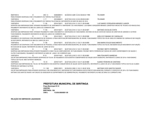09/07/2014 E 343 / 4 2026390011 02.09.00 2.026 3.3.9.0.39.00.001 07085 TELEMAR 
PARA ATENDER DESPESAS COM O PAGAMENTO DE TARIFAS TELEFONICAS 
10/07/2014 E 1 / 7 2014390211 02.07.00 2.014 3.3.9.0.39.00.006 0521 TELEMAR 
PARA ATENDER DESPESAS COM O PAGAMENTO DE TARIFAS TELEFONICAS, REFERENTES AO MES DE MAIO DE 2014. 
10/07/2014 E 7 / 52 2014110211 02.07.00 2.014 3.1.9.0.11.05.006 0526 LUIZ MARIO CERQUEIRA MENDES JUNIOR 
DESPESA SUB EMPENHADA PARA ATENDER PAGAMENTO DE VENCIMENTO E VANTAGENS DO FUNCIONARIO: LUIZ MARIO CERQUEIRA MENDES JUNIOR NA FUNCAO DE TECNICO DE RADIOLOGIA, 
PAGAMENTO REFERENTE AO MES DE JUNHO DO CORRENTE ANO 
10/07/2014 E 7 / 53 2014110211 02.07.00 2.014 3.1.9.0.11.05.006 0527 ANTONIO DA SILVA COSTA 
DESPESA SUB EMPENHADA PARA ATENDER PAGAMENTO COMO VENCIMENTO E VANTAGENS DO FUNCIONARIO: ANTONIO DA SILVA COSTA NA FUNCAO DE DIRETOR DE UNIDADE E OUTROS 
FUNCIONARIOS. PAGAMENTO REFERENTE AO MES DE JUNHO DO CORRENTE ANO 
10/07/2014 E 7 / 54 2014110211 02.07.00 2.014 3.1.9.0.11.05.006 0528 ADELCIO FABIANO DE CARVALHO. 
PAGAMENTO DE DESPESAS COM VENCIMENTOS DE PESSOAL LOTADO NESTA SECRETARIA MUNICIPAL DE SAUDE, FUNCIONARIO TOPICO DA FOLHA: ADELCIO FABIANO DE CARVALHO NA FUNÇÃO 
DE MOTORISTA, REFERENTE AO MES DE JUNHO DE 2014. 
10/07/2014 E 7 / 55 2014110211 02.07.00 2.014 3.1.9.0.11.05.006 0529 ANA MARIA SOUZA NASCIMENTO 
PAGAMENTO DE DESPESAS COM VENCIMENTOS DE PESSOAL LOTADO NESTA SECRETARIA MUNICIPAL DE SAUDE, FUNCIONARIO TOPICO DA FOLHA: ANA MARIA SOUZA NASCIMENTO NA FUNÇÃO 
DE AUXILIAR DE SAUDE, REFERENTE AO MES DE JUNHO DE 2014. 
10/07/2014 E 7 / 56 2014110211 02.07.00 2.014 3.1.9.0.11.05.006 0621 RIVONEY BRITO FERREIRA 
DESPESA SUB EMPENHADA PARA ATENDER PAGAMENTO COMO FOLHA COMPLEMENTAR DO FUNCIONARIO: RIVONEY BRITO FERREIRA NA FUNCAO DE CHEFE DEPARTAMENTO DE SAUDE E 
OUTRO FUNCIONARIO, PAGAMENTO REFERENTE AO MES DE JUNHO DO CORRENTE ANO 
10/07/2014 E 8 / 6 2018111421 02.07.00 2.018 3.1.9.0.11.05.006 1643 AMILTON BISPO BARBOSA 
VALOR SUB EMPENHADO PARA ATENDER DESPESAS DE FOLHA DE PAGAMENTO DOS AGENTES COMUNITARIOS DE SAUDE DESTE MUNICIPIO, REFERENTE A JUNHO DE 2014, FUNCIONARIO 
TOPICO DA FOLHA: AMILTON BISPO BARBOSA. 
10/07/2014 E 10 / 8 2016111471 02.07.00 2.016 3.1.9.0.11.02.006 1648 ALBINO PEREIRA DE SANTANA 
DESPESAS SUB EMPENHADA NA FOLHA DE PAGAMENTO DOS AGENTES COMUNITARIOS DE SAUDE DESTE MUNICIPIO, REFERENTE A JUNHO DE 2014, FUNCIONARIO TOPICO DA FOLHA: ALBINO 
PEREIRA DE SANTANA E OUTROS. 
10/07/2014 E 11 / 163 2005110011 02.04.00 2.005 3.1.9.0.11.05.001 08016 ANTONIO DOS SANTOS XAVIER 
VALOR SUB EMPENHADO PARA ATENDER DESPESAS COM VENCIMENTOS E VANTAGENS DE FUNCIONÁRIOS DESTA PREFEITURA MUNICIPAL DURANTE O EXERCÍCIO DE 2014, DO FUNCIONARIO: 
ANTONIO DOS SANTOS XAVIER, NA FUNCAO DE ASSESSOR DO DEPARTAMENTO DE ADMINISTRACAO, PAGAMENTO REFERENTE AO MES DE MAIO DO CORRENTE ANO. 
PREFEITURA MUNICIPAL DE BIRITINGA 
Praça Municipal Nº 01 
CENTRO 
BIRITINGA - BA 
CNPJ: 13.835.558/0001-39 
RELAÇÃO DE EMPENHOS LIQUIDADOS 
 