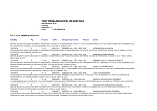 PREFEITURA MUNICIPAL DE BIRITINGA 
Praça Municipal Nº 01 
CENTRO 
BIRITINGA - BA 
CNPJ: 13.835.558/0001-39 
RELAÇÃO DE EMPENHOS LIQUIDADOS 
Data Emp Tp Empenho CodRed Dotação Orçamentária Processo Credor 
DESPESA SUB EMPENHADA PARA ATENDER OS VENCIMENTOS E VANTAGENS DE FUNCIONARIOS LOTADOS NA UMSB, FUNCIONARIO TOPICO DA FOLHA: AIONARA ASSIS BISPO GOMES NA FUNCAO 
DE AUXILIAR DE ENFERMAGEM E OUTROS SERVIDORES. PAG. REF. AO MES DE JUNHO DE 2014. 
10/07/2014 E 13 / 87 2040111811 02.06.00 2.040 3.1.9.0.11.05.001 18805 ALCIONE SILVA DE ALMEIDA 
DESPESA SUB EMPENHADO PARA ATENDER OS VENCIMENTOS E VANTAGENS COMO FOLHA DE PAGAMENTO (REFERENTE AOS 60%) DE PROFESSORES:ALCIONE SILVA DE ALMEIDA E OUTROS 
PROFESSORES, REF. AO MES DE JUNHO DE 2014. 
10/07/2014 E 13 / 86 2040111811 02.06.00 2.040 3.1.9.0.11.05.001 18818 MARGARETH SENA PEREIRA 
DESPESA SUB EMPENHADO PARA ATENDER OS VENCIMENTOS E VANTAGENS COMO FOLHA DE PAGAMENTO (REFERENTE AOS 60%) DE PROFESSORES: MARGARETH SENA PEREIRA, REF. AO 
MES DE MAIO DE 2014. 
10/07/2014 E 13 / 88 2040111811 02.06.00 2.040 3.1.9.0.11.05.001 18822 BARBARA SHIRLEI C DE ARAUJO SANTOS 
DESPESA SUB EMPENHADA PARA ATENDER OS VENCIMENTOS E VANTAGENS COMO FOLHA DE PAGAMENTO DOS FUNCIONARIOS DOS 60%, FUNCIONARIO TOPICO DA FOLHA: BARBARA SHIRLEI C 
DE ARAUJO SANTOS NA FUNCAO DE DIRETORA ESCOLAR E OUTROS, REF. AO MES DE JUNHO DE 2014. 
10/07/2014 E 14 / 67 2040111911 02.06.00 2.040 3.1.9.0.11.05.001 18907 ADENILZA PEREIRA XAVIER 
VALOR LIQUIDADO PARA ATENDER OS VENCIMENTOS E VANTAGENS DO ANO DE 2014, DA FUNCIONARIA: ADENILZA PEREIRA XAVIER, NA FUNCAO DE: DIRETORA DO DEPARTAMENTO DE MERENDA 
ESCOLAR E OUTROS SERVIDORES, REFERENTE AO MES DE JUNHO DO CORRENTE ANO. 
10/07/2014 E 15 / 10 2026110011 02.09.00 2.026 3.1.9.0.11.05.002 00058 JOAO DE SOUZA BRITO 
VALOR LIQUIDADO PARA ATENDER DESPESAS COM VENCIMENTO E VANTAGENS DE PESSOAL DESTA SECRETARIA, FUNCIONARIO: JOAO DE SOUZA BRITO NA FUNCAO DE ASSESSOR DE 
DEPARTAMENTO E OUTROS SERVIDORES, PAGAMENTO REF. AO MES DE JUNHO DE 2014. 
10/07/2014 E 16 / 42 2045040221 02.07.00 2.045 3.1.9.0.04.05.006 0524 BARBARA MARIA MATHEUS CARNEIRO 
VALOR SUB EMPENHADO DA DESPESA DE FOLHA PARA PAGAMENTO COM VENCIMENTOS DE PESSOAL LOTADO NESTA SECRETARIA MUNICIPAL, NA FUNÇÃO DE DIRETOR CLINICO DO HOSPITAL 
MUNICIPAL, REFERENTE AO MES DE MAIO DE 2014. BARBARA MARIA MATHEUS CARNEIRO. 
10/07/2014 E 17 / 14 2058110011 02.14.00 2.058 3.1.9.0.11.05.001 08034 WELLINGTHON CERQUEIRA DOS ANJOS 
DESPESA SUB EMPENHADA PARA ATENDER PAGAMENTO DE FUNCIONARIO DESTA SECRETARIA: WELLINGTHON CERQUEIRA DOS ANJOS, NA FUNCAO DE DIRETOS DO DEPARTAMENTO DE 
EVENTOS, VENCIMENTOS E VANTAGENS, PAGAMENTO REF. AO MES DE JUNHO DE 2014. 
10/07/2014 E 18 / 7 2014040211 02.07.00 2.014 3.1.9.0.04.05.006 0523 MARIA DAIANE FERREIRA DA CUNHA 
VALOR QUE SUB EMPENHADO PARA ATENDER DESPESAS COM A CONTRATAÇÃO DE PESSOAL POR TEMPO DETERMINADO PARA SERVIÇOS DESTA SECRETARIA, FUNCIONARIO MARIA DAIANE 
FERREIRA DA CUNHA, NUTRICIONISTA CONTRATADA POR ESSA SECRETARIA, PAGAMENTO REFERENTE AO MES DE MAIO DE 2014. 
 