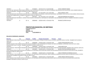 10/07/2014 E 18 / 8 2014040211 02.07.00 2.014 3.1.9.0.04.05.006 0525 CEFAS CARNEIRO RAMOS 
VALOR QUE SUB EMPENHADO PARA ATENDER DESPESAS COM A CONTRATAÇÃO DE PESSOAL POR TEMPO DETERMINADO PARA SERVIÇOS DESTA SECRETARIA, CEFAS CARNEIRO RAMOS NA 
FUNCAO DE BIOQUIMICO PAGAMENTO REFERENTE AO MES DE MAIO DE 2014. 
10/07/2014 E 18 / 32 2060110011 02.12.00 2.060 3.1.9.0.11.05.001 08024 ENILA ALMEIDA LOPES 
VALOR SUB EMPENHADO PARA ATENDER DESPESAS COM FOLHA DE PAGAMENTO DE PESSOAL LOTADO NESTA SECRETARIA, FUNCIONARIO TOPICO DA FOLHA: ENILA ALMEIDA LOPES NA FUNCAO 
DE ASSISTENTE ADMINSTRATIVO, PAGAMENTO REFERENTE AO MES DE JUNHO DE 2014. 
10/07/2014 E 19 / 7 207611001 02.11.00 2.076 3.1.9.0.11.05.001 08023 DAVILSON BARBOSA DOS SANTOS 
VALOR SUB EMPENHADO REFERENTE A DESPESA PARA ATENDER OS VENCIMENTOS E VANTAGENS DO FUNCIONARIO: DAVILSON BARBOSA DOS SANTOS, PAGAMENTO REFERENTE AO MES DE 
JUNHO DE 2014. 
10/07/2014 E 20 / 14 2025042921 02.09.00 2.025 3.1.9.0.04.05.001 27992 ROXANA OLIVEIRA DA SILVA 
PREFEITURA MUNICIPAL DE BIRITINGA 
Praça Municipal Nº 01 
CENTRO 
BIRITINGA - BA 
CNPJ: 13.835.558/0001-39 
RELAÇÃO DE EMPENHOS LIQUIDADOS 
Data Emp Tp Empenho CodRed Dotação Orçamentária Processo Credor 
VALOR LIQUIDADO PARA ATENDER VENCIMENTOS E VANTAGENS DO FUNCIONARIO: ROXANA OLIVEIRA DA SILVA, NA FUNCAO: ASSISTENTE SOCIAL E OUTROS, PAGAMENTO REF AO MES DE 
JUNHO 2014 
10/07/2014 E 20 / 15 2025042921 02.09.00 2.025 3.1.9.0.04.05.001 27993 CASSIA CERQUEIRA BRITO SILVA 
DESPESA LIQUIDADO PARA ATENDER DESPESAS DE FOLHA DE PAGAMENTO COM A CONTRATAÇÃO DE PESSOAL POR TEMPO DETERMINADO, CONTRATADA TOPICO DA FOLHA: CASSIA 
CERQUEIRA BRITO SILVA E OUTROS, PAGAMENTO REFERENTE AO MES DE JUNHO DE 2014 
10/07/2014 E 20 / 16 2025042921 02.09.00 2.025 3.1.9.0.04.05.001 27994 ICARO BISPO SILVA 
VALOR LIQUIDACAO PARA ATENDER VENCIMENTOS E VANTAGENS DO FUNCIONARIO: ICARO BISPO SILVA, NA FUNCAO: ASSISTENTE ADM (DIGITADOR), PAGAMENTO REF AO MES DE JUNHO 2014 
10/07/2014 E 22 / 14 2027042911 02.09.00 2.027 3.1.9.0.04.05.001 28901 MAURA CRISTINA RODRIGUES MATOS 
VALOR LIQUIDADA PARA ATENDER DESPESAS DE PAGAMENTO DE FUNCIONARIO DESTA SECRETARIA: MAURA CRISTINA RODRIGUES MATOS NA FUNCAO DE PSICOLOGA DO CRAS, PAGAMENTO 
REFERENTE AO MES DE JUNHO DE 2014. 
10/07/2014 E 22 / 15 2027042911 02.09.00 2.027 3.1.9.0.04.05.001 28902 CAMILA FERREIRA DE MIRANDA DA SILVA 
VALOR LIQUIDADO PARA ATENDER DESPESAS DE PAGAMENTO DE FUNCIONARIO DESTA SECRETARIA: CAMILA FERREIRA DE MIRANDA DA SILVA NA FUNCAO DE ASSISTENTE SOCIAL E OUTROS 
CONTRATADOS, PAGAMENTO REFERENTE AO MES DE JUNHO DE 2014. 
10/07/2014 E 22 / 16 2027042911 02.09.00 2.027 3.1.9.0.04.05.001 28903 JORGE SERGIO SANTOS DA SILVA 
VALOR LIQUIDADO PARA ATENDER DESPESAS DE PAGAMENTO DE FUNCIONARIO DESTA SECRETARIA:JORGE SERGIO SANTOS DA SILVA NA FUNCAO DE DIGITADOR DESTA SECRETARIA, 
PAGAMENTO REFERENTE AO MES DE JUNHO DE 2014. 
 