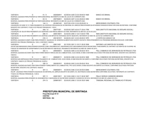 10/07/2014 E 51 / 4 2025392911 02.09.00 2.025 3.3.9.0.39.00.001 28949 BANCO DO BRASIL 
DESPESA LIQUIDADA PARA ATENDER AS TARIFA BANCARIAS, REFERENTE AO MES DE JULHO DO CORRENTE ANO. 
10/07/2014 E 53 / 6 2027392911 02.09.00 2.027 3.3.9.0.39.00.001 28950 BANCO DO BRASIL 
DESPESA LIQUIDADA PARA ATENDER AS TARIFA BANCARIAS, REFERENTE AO MES DE JULHO DO CORRENTE ANO. 
10/07/2014 E 144 / 2 2016301421 02.07.00 2.016 3.3.9.0.30.00.00 14 MERCADINHO COUTINHO LTDA 
LIQUIDAÇÃO DO DANF Nº 211 PARA PAGAMENTO DE DESPESA COM AQUISICAO DE MATERIAL DE LIMPEZA PARA ATENDER AS ATIVIDADES DESENVOLVIDAS POR ESSA SECRETARIA, CONFORME 
DESCRITO NO CONTRATO 173/2014 DO PREGAO PRESENCIAL 11/2014. 
10/07/2014 E 204 / 12 200771001 02.05.00 2.007 4.6.9.0.71.00.001 07098 INSS (INSTITUTO NACIONAL DO SEGURO SOCIAL) 
LIQUIDAÇÃO DE VALOR PARA PAGAMENTO DE DESPESAS COM PARCELAMENTO DO INSS, REFERENTE AO MES DE JULHO DE 2014. 
10/07/2014 E 206 / 6 2005130011 02.04.00 2.005 3.1.9.0.13.00.001 07099 INSS (INSTITUTO NACIONAL DO SEGURO SOCIAL) 
LIQUIDAÇÃO DE VALOR PARA PAGAMENTO DE DESPESA COM IMPOSTOS PATRONAIS DESTE MUNICIPIO, REFERENTE AO MES DE JULHO DO CORRENTE ANO. 
10/07/2014 E 216 / 4 2041301511 02.06.00 2.041 3.3.9.0.30.00.001 19575 J COSTA DA CUNHA E CIA 
DESPESA LIQUIDADA A DANFE N 862 PARA ATENDER A AQUISICAO DE GENEROS ALIMENTICIOS ESCRITO EM NOTA, PARA ATENDIMENTO AO PROGRAMA MERENDA ESCOLAR, CONFORME 
DESCRITO NO PREGAO PRESENCIAL 1/2014, CONTRATO 100/2014. 
10/07/2014 E 227 / 7 208111001 02.15.00 2.081 3.1.9.0.11.05.001 08038 ANTONIO LUIZ SANTOS DE OLIVEIRA 
VALOR SUB EMPENHADO PARA ATENDER DESPESA COMO VENCIMENTOS E VANTAGENS DOS FUNCIONARIOS DESTA SECRETARIA, FUNCIONARIO (A): ANTONIO LUIZ SANTOS DE OLIVEIRA, NA 
FUNCAO DE ASSESSOR DE DEPARTAMENTO DA SECRETARIA DE HABITACAO, PAGAMENTO REFERENTE AO MES DE JUNHO DE 2014. 
10/07/2014 E 322 / 3 2005300011 02.04.00 2.005 3.3.9.0.30.00.001 08013 PSLL COMERCIO DE DERIVADOS DE PETROLEO LTDA 
DESPESA LIQUIDADA NA DANFE 5004 PARA FORNECIMENTO PARCELADO DE COMBUSTIVEIS, OLEO DIESEL B S500 CONFORME SOLICITADO POR ESSA SECRETARIA, DESCRITO NO CONTRATO 
146/2014. 
10/07/2014 E 323 / 1 2008300111 02.06.00 2.008 3.3.9.0.30.00.001 08108 PSLL COMERCIO DE DERIVADOS DE PETROLEO LTDA 
DESPESA SUB EMPENHADA PARA ATENDER PAGAMENTO DE COMBUSTIVEIS, OLEO DIESEL B S500 DESCRIO EM DANFE 8, CONFORME SOLICITADO POR ESSA SECRETARIA, DESCRITO NO 
CONTRATO 146/2014 DO PREGAO PRESENCIAL N 6/2014. 
10/07/2014 E 335 / 8 2043301911 02.06.00 2.043 3.3.9.0.30.00.001 18914 PSLL COMERCIO DE DERIVADOS DE PETROLEO LTDA 
DESPESA LIQUIDADA NA DANFE 5003 PARA ATENDER FORNECIMENTO DE COMBUSTIVEL TIPO OLEO DIESEL B S500 DESCRITO EM DANFES JA CITADAS, CONFORME SOLICITADO POR ESSA 
SECRETARIA, DESCRITO NO CONTRATO 146/2014. 
10/07/2014 E 347 / 2 2026300011 02.09.00 2.026 3.3.9.0.30.00.002 00059 MERCADINHO COUTINHO LTDA 
VALOR LIQUIDADO PARA ATENDER A AQUISICAO DE MATERIAL DE LIMPEZA DESCRITO NA DANFE 215, DESTINADA A ESSA SECRETARIA CONFORME SOLICITADO. REFERENTE AO CONTRATO 
173/2014 DO PREGAO PRESENCIAL 11/2014. 
10/07/2014 E 357 / 3 2029110011 02.13.00 2.029 3.1.9.0.11.05.001 08027 PAULO SERGIO CARNEIRO MENDES 
DESPESA LIQUIDADA PARA ATENDER OS VENCIMENTOS E VANTAGENS DO SECRETARIO DURANTE O EXERCICIO DE 2014, REFERENTE AO MES DE JUNHO DE 2014. 
10/07/2014 E 374 / 9 2059910071 02.05.00 2.059 3.1.9.0.91.00.001 08048 TRIBUNAL REGIONAL DO TRABALHO 5ª REGIAO 
PREFEITURA MUNICIPAL DE BIRITINGA 
Praça Municipal Nº 01 
CENTRO 
BIRITINGA - BA 
 