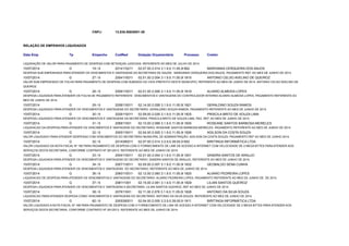 CNPJ: 13.835.558/0001-39 
RELAÇÃO DE EMPENHOS LIQUIDADOS 
Data Emp Tp Empenho CodRed Dotação Orçamentária Processo Credor 
LIQUIDAÇÃO DE VALOR PARA PAGAMENTO DE DESPESA COM SETENÇAS JUDICIAIS, REFERENTE AO MES DE JULHO DE 2014 
10/07/2014 G 19 / 6 2014110211 02.07.00 2.014 3.1.9.0.11.05.006 0622 MARIVANIA CERQUEIRA DOS ANJOS 
DESPESA SUB EMPENHADA PARA ATENDER OS VENCIMENTOS E VANTAGENS DA SECRETARIA DE SAUDE: MARIVANIA CERQUEIRA DOS ANJOS, PAGAMENTO REF. AO MES DE JUNHO DE 2014. 
10/07/2014 G 27 / 6 2004110011 02.01.00 2.004 3.1.9.0.11.05.001 08015 ANTONIO CELSO AVELINO DE QUEIROZ 
VALOR SUB EMPENHADO DE FOLHA PARA PAGAMENTO DE DESPESA COM SUBSIDIO DO VICE-PREFEITO DESTE MUNICIPIO, REFERENTE AO MES DE JUNHO DE 2014. ANTONIO CELSO AVELINO DE 
QUEIROZ. 
10/07/2014 G 28 / 6 2006110011 02.01.00 2.006 3.1.9.0.11.05.001 08019 ALVARO ALMEIDA LOPES 
DESPESA LIQUIDADA PARA ATENDER OS FOLHA DE PAGAMENTO REFERENTE VENCIMENTOS E VANTAGENS DO CONTROLADOR INTERNO ALVARO ALMEIDA LOPES, PAGAMENTO REFERENTE AO 
MES DE JUNHO DE 2014. 
10/07/2014 G 29 / 6 2058110011 02.14.00 2.058 3.1.9.0.11.05.001 08021 GERALDINO SOUZA RAMOS 
DESPESA LIQUIDADO PARA ATENDER OS VENCIMENTOS E VANTAGENS DO SECRETARIO: GERALDINO SOUZA RAMOS, PAGAMENTO REFERENTE AO MES DE JUNHO DE 2014. 
10/07/2014 G 30 / 6 2026110011 02.09.00 2.026 3.1.9.0.11.05.001 08025 PRISCILA BRITO DE SOUZA LIMA 
DESPESA LIQUIDADO PARA ATENDER OS VENCIMENTOS E VANTAGENS DA SECRETARIA: PRISCILA BRITO DE SOUZA LIMA, PAG. REF. AO MES DE JUNHO DE 2014. 
10/07/2014 G 31 / 6 206811001 02.10.00 2.068 3.1.9.0.11.05.001 08030 ROSEANE SANTOS BARBOSA MEIRELES 
LIQUIDACAO DA DESPESA PARA ATENDER OS VENCIMENTOS E VANTAGENS DO SECRETARIO: ROSEANE SANTOS BARBOSA MEIRELES, PAGAMENTO REFERENTE AO MES DE JUNHO DE 2014. 
10/07/2014 G 32 / 6 2005110011 02.04.00 2.005 3.1.9.0.11.05.001 08026 ADILSON DA COSTA SOUZA 
VALOR LIQUIDADO PARA ATENDER DESPESAS COM VENCIMENTOS DO SECRETÁRIO MUNICIPAL DE ADMINISTRAÇÃO: ADILSON DA COSTA SOUZA, PAGAMENTO REF AO MES DE JUNHO 2014. 
10/07/2014 G 32 / 6 2014390211 02.07.00 2.014 3.3.9.0.39.00.006 0522 BIRITINGA INFORMÁTICA LTDA 
VALOR LIQUIDADO DA NOTA FISCAL Nº 190 PARA PAGAMENTO DE DESPESA COM O FORNECIMENTO DE LINK DE ACESSO A INTERNET COM VELOCIDADE DE 2 MEGA BYTES PARA ATENDER AOS 
SERVIÇOS DESTA SECRETARIA, CONFORME CONTRATO Nº 291/2013. REFERENTE AO MES DE JUNHO DE 2014. 
10/07/2014 G 33 / 6 2004110011 02.01.00 2.004 3.1.9.0.11.05.001 08031 SANDRA SANTOS DE ARAUJO 
DESPESA LIQUIDADA PARA ATENDER OS VENCIMENTOS E VANTAGENS DO SECRETARIO: SANDRA SANTOS DE ARAUJO, REFERENTE AO MES DE JUNHO DE 2014. 
10/07/2014 G 34 / 6 2007110011 02.05.00 2.007 3.1.9.0.11.05.001 08032 GEOBALDO SENA CUNHA 
DESPESA LIQUIDADA PARA ATENDER OS VENCIMENTOS E VANTAGENS DO SECRETARIO, REFERENTE AO MES DE JUNHO DE 2014. 
10/07/2014 G 36 / 6 2060110011 02.12.00 2.060 3.1.9.0.11.05.001 08020 ALVARO PEDREIRA LOPES 
LIQUIDACAO DE DESPESA PARA ATENDER OS VENCIMENTOS E VANTAGENS DO SECRETARIO: ALVARO PEDREIRA LOPES, PAGAMENTO REFERENTE AO MES DE JUNHO DE DE 2014. 
10/07/2014 G 37 / 6 208111001 02.15.00 2.081 3.1.9.0.11.05.001 08029 LILIAN SANTOS QUEIROZ 
DESPESA LIQUIDADA PARA ATENDER OS VENCIMENTOS E VANTAGENS A SECRETARIA: LILIAN SANTOS QUEIROZ, REF AO MES DE JUNHO DE 2014. 
10/07/2014 G 38 / 6 207611001 02.11.00 2.076 3.1.9.0.11.05.001 08028 ANTONIO DA SILVA SOUZA 
LIQUIDACAO PARA ATENDER DESPESA COMO VENCIMENTOS E VANTAGENS DO SECRETARIO: ANTONIO DA SILVA SOUZA, REFERENTE AO MES DE JUNHO DE 2014. 
10/07/2014 G 82 / 6 2005390011 02.04.00 2.005 3.3.9.0.39.00.001 08011 BIRITINGA INFORMÁTICA LTDA 
VALOR LIQUIDADO A NOTA FISCAL Nº 188 PARA PAGAMENTO DE DESPESA COM O FORNECIMENTO DE LINK DE ACESSO A INTERNET COM VELOCIDADE DE 2 MEGA BYTES PARA ATENDER AOS 
SERVIÇOS DESTA SECRETARIA, CONFORME CONTRATO Nº 291/2013. REFERENTE AO MES DE JUNHO DE 2014. 
 