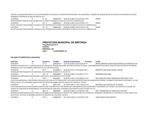 DESPESA LIQUIDADA REFERENTE A FOLHA DE PAGAMENTO DE PESSOAL LOTADO NESTA SECRETARIA, DO FUNCIONARIO: LEANDRO DE ALMEIDA SOUZA, NA FUNCAO DE OPERADOR DE POCOS, 
PAGAMENTO REFERENTE AO MES DE MAIO DE 2014. 
01/07/2014 E 41 / 53 2059470011 02.05.00 2.059 3.3.9.0.47.00.001 07023 PASEP 
PARA ATENDER A DESPESA COM CONTRIBUICAO AO PASEP, REFERENTE AO MES DE JULHO DO CORRENTE ANO. 
01/07/2014 E 43 / 11 2059474211 02.05.00 2.059 3.3.9.0.47.00.001 47217 PASEP 
VALOR LIQUIDADO PARA ATENDER A DESPESA COM CONTRIBUICAO AO PASEP, REFERENTE AO MES DE JULHO DO CORRENTE ANO. 
01/07/2014 E 43 / 12 2059474211 02.05.00 2.059 3.3.9.0.47.00.001 47218 PASEP 
VALOR LIQUIDADO PARA ATENDER A DESPESA COM CONTRIBUICAO AO PASEP, REFERENTE AO MES DE JULHO DO CORRENTE ANO. 
PREFEITURA MUNICIPAL DE BIRITINGA 
Praça Municipal Nº 01 
CENTRO 
BIRITINGA - BA 
CNPJ: 13.835.558/0001-39 
RELAÇÃO DE EMPENHOS LIQUIDADOS 
Data Emp Tp Empenho CodRed Dotação Orçamentária Processo Credor 
01/07/2014 E 71 / 5 2045301411 02.07.00 2.045 3.3.9.0.30.00.00 14 WHITE MARTINS GASES INDUSTRIAIS DO NORDESTE SA 
DESPESA LIQUIDADA A NF 17123 NA AQUISICAO DE CARGAS DE OXIGENIO MEDICINAL DESCRITO EM NOTA JA CITADA, CONFORME ESPECIFICACOES E QUANTITATIVAS CONTANTES NO PREGAO 
PRESENCIAL 3/2013 DO PRIMEIRO TERMO ADITIVO DO CONTRATO 97/2013. 
01/07/2014 E 78 / 7 2014390211 02.07.00 2.014 3.3.9.0.39.00.006 0221 BEMFAM - Bem-Estar Familiar no Brasil 
LIQUIDAÇÃO PARA PAGAMENTO DE DESPESAS COM A BEMFAM, NO MES DE JULHO DE 2014. 
01/07/2014 E 152 / 15 2005390011 02.04.00 2.005 3.3.9.0.39.00.001 07011 IMPRENSA NACIONAL. 
DESPESA SUB EMPENHADA PARA ATENDER A PUBLICACAO, REFERENTE AO OFICIO 3073997. 
01/07/2014 E 194 / 1 204339011 02.06.00 2.043 3.3.9.0.39.00.001 07119 ASS CONSTRUTORA TRASPORTE SERVICOS LTDA 
VALOR SUB EMPENHADO PARA ATENDER PRESTACAO DE SERVICO DE TRANSPORTE DE ALUNOS DAS REDES PUBLICAS MUNICIPAIS DE ENSINO, PAGAMENTO REFERENTE A SEGUNDA E ULTIMA 
PARCELA DA NF 155, CONFORME ESPECIFICADO NO PROCESSO ADMINISTRATIVO 340/2013 DO CONTRATO 334/2013. 
01/07/2014 E 227 / 5 208111001 02.15.00 2.081 3.1.9.0.11.05.001 07015 ANTONIO LUIZ SANTOS DE OLIVEIRA 
VALOR SUB EMPENHADO PARA ATENDER DESPESA COMO VENCIMENTOS E VANTAGENS DOS FUNCIONARIOS DESTA SECRETARIA, FUNCIONARIO (A): ANTONIO LUIZ SANTOS DE OLIVEIRA, NA 
FUNCAO DE ASSESSOR DE DEPARTAMENTO DA SECRETARIA DE HABITACAO, PAGAMENTO REFERENTE AO MES DE MAIO DE 2014. 
01/07/2014 E 282 / 15 206939001 02.04.00 2.069 3.3.9.0.39.00.001 07009 RMC TRANSPORTE E SERVICOS LTDA-EPP 
DESPESA SUB EMPENHADA NA NOTA FISCAL 79, PAGAMENTO DE PRESTACAO DE SERVICO DE LIMPEZA PUBLICA DO MUNICIPIO, PAGAMENTO REFERENTE A 3 (TERCEIRA) E ULTIMA PARCELA DO 
NOTA FISCAL JÁ CITADA, CONFORME DESCRITO NO DESCRITO NO CONTRATO 145/2014. 
01/07/2014 E 370 / 4 2029040011 02.13.00 2.029 3.1.9.0.04.05.001 07030 JOSE XAVIER DOS SANTOS. 
 