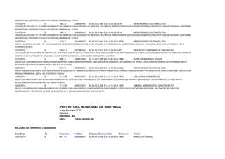 DESCRITO NO CONTRATO 173/2014 DO PREGAO PRESENCIAL 11/2014. 
11/07/2014 E 142 / 3 2045301411 02.07.00 2.045 3.3.9.0.30.00.00 14 MERCADINHO COUTINHO LTDA 
LIQUIDAÇÃO DO DANF Nº 213 PARA PAGAMENTO DE DESPESA COM AQUISICAO DE MATERIAL DE LIMPEZA, PARA ATENDER AS ATIVIDADES DESENVOLVIDAS POR ESSA SECRETARIA, CONFORME 
DESCRITO NO CONTRATO 173/2014 DO PREGAO PRESENCIAL 11/2014. 
11/07/2014 E 142 / 2 2045301411 02.07.00 2.045 3.3.9.0.30.00.00 14 MERCADINHO COUTINHO LTDA 
LIQUIDAÇÃO DO DANF Nº 216 PARA PAGAMENTO DE DESPESA COM AQUISICAO DE MATERIAL DE LIMPEZA, PARA ATENDER AS ATIVIDADES DESENVOLVIDAS POR ESSA SECRETARIA, CONFORME 
DESCRITO NO CONTRATO 173/2014 DO PREGAO PRESENCIAL 11/2014. 
11/07/2014 E 211 / 7 2041301511 02.06.00 2.041 3.3.9.0.30.00.001 19576 MERCADINHO COUTINHO LTDA 
VALOR LIQUIDADA NA DANFE 221 PARA AQUISICAO DE GENEROS ALIMENTICIOS, PARA ATENDER AO PROGRAMA DE ALIMENTACAO ESCOLAR, CONFORME DESCRITO NO PREGAO 1/2014, 
CONTRATO 97/2014. 
11/07/2014 E 1033 / 1 2017361411 02.07.00 2.017 3.3.9.0.36.00.006 1747 INCENTIVO CAMPANHA DE VACINAÇÃO 
LIQUIDAÇÃO DE FOLHA PARA PAGAMENTO DE DESPESAS COM INCENTIVO FINANCEIRO PARA DESLOCAMENTO DE PROFISSIONAIS DE SAUDE A COMUNIDADES RURAIS DO MUNICIPIO DURANTE 
CAMPANHA DE VACINAÇÃO DA INFLUENZA, NESTE EXERCICIO DE 2014, JOSE COSME CERQUEIRA E OUTROS. 
11/07/2014 G 399 / 1 1038610031 02.15.00 1.038 4.4.9.0.61.00.001 08064 ALINE DE ANDRADE SOUZA 
VALOR QUE SUB EMPENHADO PARA ATENDER DESPESAS COM A DESAPROPRIAÇÃO, EM CARATER DE URGENCIA, DE UMA AREA DE TERRA, LOCALIZADA NO BAIRRO DA PETROBRAS NESTE 
MUNICIPIO, DESTINADO A ABERTURA DE UMA RUA DE ACESSO. 
12/07/2014 E 217 / 8 2005300011 02.04.00 2.005 3.3.9.0.30.00.002 00060 MERCADINHO COUTINHO LTDA 
VALOR LIQUIDADO NA DANFE 219, PARA ATENDER A AQUISICAO DE GENEROS ALIMENTICIOS PARA ATENDER AS ATIVIDADES DESENVOLVIDAS POR ESSA SECRETARIA, CONFORME DESCRITO NO 
PREGAO PRESENCIAL 2/2014, NO CONTRATO 112/2014. 
14/07/2014 E 11 / 178 2005110011 02.04.00 2.005 3.1.9.0.11.05.001 08074 EDILSON ALVES BORGES 
VALOR SUB EMPENHADO DE FOLHA PARA PAGAMENTO DE DESPESA COM VENCIMENTOS DO FUNCIONÁRIO EDILSON ALVES BORGES, ASSESSOR DE DEPARTAMENTO, LOTADO NESTA 
SECRETARIA, REFERENTE AO MES DE JUNHO DE 2014. 
14/07/2014 E 11 / 179 2005110011 02.04.00 2.005 3.1.9.0.11.05.001 08075 SAMUEL MARIANO DOS SANTOS NETO 
VALOR SUB EMPENHADO PARA PAGAMENTO DE DESPESA COM VENCIMENTOS E VANTAGENS DE FUNCIONARIO LOTADO NESTA SECRETARIA MUNICIPAL, NA FUNÇÃO DE CHEFE DE 
DEPARTAMENTO, REFERENTE AO MES DE JUNHO DE 2014. SAMUEL MARIANO DOS SANTOS NETO. 
PREFEITURA MUNICIPAL DE BIRITINGA 
Praça Municipal Nº 01 
CENTRO 
BIRITINGA - BA 
CNPJ: 13.835.558/0001-39 
RELAÇÃO DE EMPENHOS LIQUIDADOS 
Data Emp Tp Empenho CodRed Dotação Orçamentária Processo Credor 
14/07/2014 E 48 / 111 2005390011 02.04.00 2.005 3.3.9.0.39.00.001 08085 BANCO DO BRASIL 
 