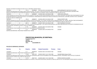 MUNICIPIO, REFERENTE AOS MESES DE MAIO DE 2014, CONFORME CONTRATO ANEXO. 
16/07/2014 G 113 / 5 2016360211 02.07.00 2.016 3.3.9.0.36.00.006 0824 MARIA BERNADETE SANTOS DE OLIVEIRA 
DESPESA SUB EMPENHADA NA NF 205/2014 PARA LOCACAO DE IMOVEL TIPO CASA, SITUADO NA RUA NOVA S/Nº, BAIRRO VAQUEJADA, CENTRO DE BIRITINGA-BAHIA, DESTINADO PARA 
INSTALACAO DOS MEDICOS DO PROGRAMA MAIS MEDICOS, CONFORME DESCRITO NO CONTRATO 120/2014, REFERENTE AO MES DE JUNHO DE 2014. 
16/07/2014 G 137 / 6 2026360011 02.09.00 2.026 3.3.9.0.36.00.001 09008 JOSÉ ALVES CARVALHO 
VALOR LIQUIDADO A NF AVULSA 198/2014 NA LOCACAO DE UM IMOVEL TIPO CASA, SITUADO NA RUA PRESIDENTE MEDICI, Nº 133, CENTRO, BIRITINGA, DESTINADO PARA FUNCIONAMENTO DE SEDE 
SECRETARIA MUNICIPAL DE ASSISTENCIA SOCIAL E DO PROGRAMA DE TRANSFERENCIA DE RENDA BOLSA FAMILIA DO MUNICIPIO DE BIRITINGA-BA, CONFORME CONTRATO 47/2014, REFERENTE 
AO MES DE JUNHO DO CORRENTE ANO. 
16/07/2014 G 179 / 6 2008360111 02.06.00 2.008 3.3.9.0.36.00.001 09107 OSVALDO BRITO LIMA 
DESPESA LIQUIDADA A NF AVULSA 213/2014 PARA ATENDER A LOCACAO DE UM IMOVEL, TIPO GALPAO, SITUADO NA RUA PRESIDENTE MEDICI, S/N, CENTRO - BIRITINGA. PARA FUNCIONAMENTO 
DE UM DEPOSITO DE MATERIAIS DA SECRETARIA MUNICIPAL DE EDUCACAO, CONFORME DESCRITO NO CONTRATO 45/2014, REFERENTE AO MES DE JUNHO DE 2014. 
16/07/2014 G 240 / 5 2008360111 02.06.00 2.008 3.3.9.0.36.00.001 09106 IVAN FIGUEREDO DE SOUZA 
DESPESA LIQUIDADA NA LOCACAO DE IMOVEL TIPO CASA, SITUADO NA RUA MENESTREL, N 140, CENTRO, BIRITINGA-BAHIA, DESTINADO PARA INSTALACAO DO DEPOSITO DE MERENDA ESCOLAR 
DESTE MUNICIPIO, REFERENTE AO MES DE JUNHO DO CORRENTE ANO. 
17/07/2014 E 5 / 18 2005390011 02.04.00 2.005 3.3.9.0.39.00.001 09026 COELBA 
VALOR LIQUIDADO PARA PAGAMENTO DE DESPESA COM FORNECIMENTO DE ENERGIA ELETRICA. 
17/07/2014 E 7 / 9 2040391911 02.06.00 2.040 3.3.9.0.39.00.001 19919 COELBA 
DESPESA SUB EMPENHADA PARA ATENDE PAGAMENTOS DE TARIFAS. 
PREFEITURA MUNICIPAL DE BIRITINGA 
Praça Municipal Nº 01 
CENTRO 
BIRITINGA - BA 
CNPJ: 13.835.558/0001-39 
RELAÇÃO DE EMPENHOS LIQUIDADOS 
Data Emp Tp Empenho CodRed Dotação Orçamentária Processo Credor 
17/07/2014 E 7 / 7 2040391911 02.06.00 2.040 3.3.9.0.39.00.001 19922 COELBA 
DESPESA SUB EMPENHADA PARA ATENDE PAGAMENTOS DE TARIFAS. 
17/07/2014 E 13 / 95 2040111811 02.06.00 2.040 3.1.9.0.11.05.001 19825 Celenilde Santos Sousa e Outros 
DESPESA SUB EMPENHADA PARA ATENDER OS VENCIMENTOS E VANTAGENS COMO FOLHA DE PAGAMENTO DOS FUNCIONARIOS DOS 60%, FUNCIONARIO TOPICO DA FOLHA: CELENILDES 
SANTOS SOUZA E OUTROS, REF. AO MES DE JUNHO DE 2014. 
17/07/2014 E 14 / 73 2040111911 02.06.00 2.040 3.1.9.0.11.05.001 19920 PATRICIA SANTOS OLIVEIRA 
VALOR SUB EMPENHADO PARA ATENDER OS PAGAMENTO DE PESSOAL LOTADO NESTA SECRETARIA, REFERENTE AO MES DE JUNHO DE 2014, DA FUNCIONARIA: PATRICIA SANTOS OLIVEIRA, NA 
 