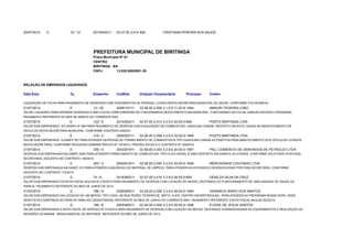 20/07/2014 E 18 / 12 2014040211 02.07.00 2.014 36.912.9.0.04.05.00C 0R2ISTIANA PEREIRA DOS ANJOS 
PREFEITURA MUNICIPAL DE BIRITINGA 
Praça Municipal Nº 01 
CENTRO 
BIRITINGA - BA 
CNPJ: 13.835.558/0001-39 
RELAÇÃO DE EMPENHOS LIQUIDADOS 
Data Emp Tp Empenho CodRed Dotação Orçamentária Processo Credor 
LIQUIDAÇÃO DE FOLHA PARA PAGAMENTO DE DESPESAS COM VENCIMENTOS DE PESSOAL LOTADO NESTA SECRETARIA MUNICIPAL DE SAUDE, CONFORME FOLHA ANEXA. 
21/07/2014 E 12 / 20 2008110111 02.06.00 2.008 3.1.9.0.11.05.001 09144 AMAURI TEIXEIRA LOBO 
VALOR LIQUIDADO PARA ATENDER DESPESAS COMO FOLHA COMPLEMENTAR DE FUNCIONARIOS DESTA PREFEITURA MUNICIPAL, FUNCIONARIO DA FOLHA: AMAURI AZEVEDO CERQUEIRA, 
PAGAMENTO REFERENTE AO MES DE MARCO DO CORRENTE ANO. 
21/07/2014 E 123 / 5 2014300211 02.07.00 2.014 3.3.9.0.30.00.006 0924 POSTO BIRITINGA LTDA 
VALOR SUB EMPENHADO DO DANFE Nº 506 PARA PAGAMENTO DE DESPESA COM A AQUISIÇÃO DE COMBUSTIVEL GASOLINA COMUM DESCRITO EM NOTA, USADA NO ABASTECIMENTO DE 
VEICULOS DESTA SECRETARIA MUNICIPAL, CONFORME CONTRATO ANEXO. 
21/07/2014 E 316 / 2 2008300111 02.06.00 2.008 3.3.9.0.30.00.001 09146 POSTO BIRITINGA LTDA 
VALOR SUB EMPENHADO A DANFE 507 PARA ATENDER DESPESAS DE FORNECIMENTO DE COMBUSTIVEIS TIPO GASOLINA COMUM AUTOMOTIVA PARA ABASTECIMENTO DOS VEICULOS LOTADOS 
NESTA SECRETARIA, CONFORME PROCESSO ADMINISTRATIVO Nº 137/2014, PREGÃO 007/2014 E CONTRATO Nº 165/2014. 
21/07/2014 E 335 / 9 2043301911 02.06.00 2.043 3.3.9.0.30.00.001 19947 PSLL COMERCIO DE DERIVADOS DE PETROLEO LTDA 
DESPESA SUB EMPENHADA NA DANFE 5005 PARA ATENDER FORNECIMENTO DE COMBUSTIVEL TIPO OLEO DIESEL B S500 DESCRITO EM DANFES JA CITADAS, CONFORME SOLICITADO POR ESSA 
SECRETARIA, DESCRITO NO CONTRATO 146/2014. 
21/07/2014 E 353 / 3 2040301911 02.06.00 2.040 3.3.9.0.30.00.001 19949 MERCADINHO COUTINHO LTDA 
DESPESA SUB EMPENHADA NA DANFE 210 PARA ATENDER A AQUISICAO DE MATERIAL DE LIMPEZA, PARA ATENDER AS ATIVIDADES DESENVOLVIDAS POR ESSA SECRETARIA, CONFORME 
DESCRITO NO CONTRATO 173/2014. 
21/07/2014 G 74 / 6 2016360211 02.07.00 2.016 3.3.9.0.36.00.006 0923 GENILZA SILVA DA CRUZ. 
VALOR SUB EMPENHADO DA NOTA FISCAL AVULSA Nº 216/2014 PARA PAGAMENTO DE DESPESA COM LOCAÇÃO DE IMOVEL DESTINADO AO FUNCIONAMENTO DE UMA UNIDADE DE SAUDE DA 
FAMILIA, PAGAMENTO REFERENTE AO MES DE JUNHO DE 2014. 
21/07/2014 G 186 / 6 2026360011 02.09.00 2.026 3.3.9.0.36.00.001 09045 VENANCIO BISPO DOS SANTOS 
VALOR SUB EMPENHADO NA LOCACAO DE UM IMOVEL TIPO CASA, NA RUA PEDRO TEIXEIRA DE BRITO, N 815, CENTRO EM BIRITINGA-BA, PARA ATENDER AO PROGRAMA NOSSA SOPA, ONDE 
SERA FEITA A DISRTIBUICAO PARA AS FAMILIAS CADASTRADAS, REFERENTE AO MES DE JUNHO DO CORRENTE ANO, PAGAMENTO REFERENTE A NOTA FISCAL AVULSA 202/2014. 
21/07/2014 G 196 / 6 2005360011 02.04.00 2.005 3.3.9.0.36.00.001 09048 ELIENE DE JESUS SANTOS 
VALOR SUB EMPENHADO A NOTA FISCAL DE SERVIÇO Nº 214/2014 PARA PAGAMENTO DE DESPESA COM LOCAÇÃO DE IMOVEL DESTINADO A ARMAZENAGEM DE EQUIPAMENTOS E REALIZAÇÃO DE 
REUNIÕES DA BAMAB - BANDA MARCIAL DE BIRITINGA. REFERENTE AO MÊS DE JUNHO DE 2014. 
 