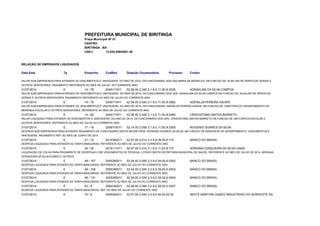 PREFEITURA MUNICIPAL DE BIRITINGA 
Praça Municipal Nº 01 
CENTRO 
BIRITINGA - BA 
CNPJ: 13.835.558/0001-39 
RELAÇÃO DE EMPENHOS LIQUIDADOS 
Data Emp Tp Empenho CodRed Dotação Orçamentária Processo Credor 
VALOR SUB EMPENHADA PARA ATENDER OS VENCIMENTOS E VANTAGENS DO ANO DE 2014, DA FUNCIONARIA: ADELINA MARIA DE MEIRELES, NA FUNCAO DE: AUXILIAR DE SERVICOS GERAIS E 
OUTROS SERVIDORES, PAGAMENTO REFERENTE AO MES DE JULHO DO CORRENTE ANO. 
31/07/2014 E 14 / 78 2040111911 02.06.00 2.040 3.1.9.0.11.05.002 10935 ADNAELMA DA SILVA CAMPOS 
VALOR SUB EMPENHADO PARA ATENDER OS VENCIMENTOS E VANTAGENS DO ANO DE 2014, DA FUNCIONARIO DOS 40%: ADNAELMA DA SILVA CAMPOS NA FUNCAO DE: AUXILIAR DE SERVICOS 
GERAIS E OUTROS SERVIDORES. PAGAMENTO REFERENTE AO MES DE JULHO DO CORRENTE ANO. 
31/07/2014 E 14 / 79 2040111911 02.06.00 2.040 3.1.9.0.11.05.002 10962 ADENILZA PEREIRA XAVIER 
VALOR SUB EMPENHADO PARA ATENDER OS VENCIMENTOS E VANTAGENS DO ANO DE 2014, DA FUNCIONARIA: ADENILZA PEREIRA XAVIER, NA FUNCAO DE: DIRETORA DO DEPARTAMENTO DE 
MERENDA ESCOLAR E OUTROS SERVIDORES, REFERENTE AO MES DE JULHO DO CORRENTE ANO. 
31/07/2014 E 14 / 82 2040111911 02.06.00 2.040 3.1.9.0.11.05.002 10965 CRISOSTOMO MATOS BARRETO. 
VALOR LIQUIDADO PARA ATENDER OS VENCIMENTOS E VANTAGENS DO ANO DE 2014, DA FUNCIONARIO DOS 40%: CRISOSTOMO MATOS BARRETO NA FUNCAO DE: MOTORISTA ESCOLAR E 
OUTROS SERVIDORES, REFERENTE AO MES DE JULHO DO CORRENTE ANO. 
31/07/2014 E 17 / 16 2058110011 02.14.00 2.058 3.1.9.0.11.05.002 00005 ROGENIO SOARES DA SILVA 
DESPESA SUB EMPENHADA PARA ATENDER PAGAMENTO DE FUNCIONARIO DESTA SECRETARIA: ROGENIO SOARES DA SILVA, NA FUNCAO DE ASSESSOR DE DEPARTAMENTO, VENCIMENTOS E 
VANTAGENS, PAGAMENTO REF. AO MES DE JUNHO DE 2014. 
31/07/2014 E 21 / 12 2014390211 02.07.00 2.014 3.3.9.0.39.00.007 0120 BANCO DO BRASIL 
DESPESA LIQUIDADO PARA ATENDER AS TARIFA BANCARIAS, REFERENTE AO MES DE JULHO DO CORRENTE ANO. 
31/07/2014 E 24 / 20 2016111471 02.07.00 2.016 3.1.9.0.11.03.007 1347 ADRIANA CERQUEIRA DA SILVA GAMA 
LIQUIDAÇÃO DE FOLHA PARA PAGAMENTO DE DESPESAS COM VENCIMENTOS DE PESSOAL LOTADO NESTA SECRETARIA MUNICIPAL DE SAUDE, REFERENTE AO MES DE JULHO DE 2014. ADRIANA 
CERQUEIRA DA SILVA GOMES E OUTROS 
31/07/2014 E 48 / 107 2005390011 02.04.00 2.005 3.3.9.0.39.00.002 00002 BANCO DO BRASIL 
DESPESA LIQUIDADA PARA ATENDER AS TARIFA BANCARIAS, REFERENTE AO MES DE JULHO DO CORRENTE ANO. 
31/07/2014 E 48 / 108 2005390011 02.04.00 2.005 3.3.9.0.39.00.002 00003 BANCO DO BRASIL 
DESPESA LIQUIDADA PARA ATENDER AS TARIFA BANCARIAS, REFERENTE AO MES DE JULHO DO CORRENTE ANO. 
31/07/2014 E 48 / 110 2005390011 02.04.00 2.005 3.3.9.0.39.00.002 00004 BANCO DO BRASIL 
DESPESA LIQUIDADA PARA ATENDER AS TARIFA BANCARIAS, REFERENTE AO MES DE JULHO DO CORRENTE ANO. 
31/07/2014 E 52 / 8 2064392911 02.09.00 2.064 3.3.9.0.39.00.002 20907 BANCO DO BRASIL 
DESPESA LIQUIDADA PARA ATENDER AS TARIFA BANCARIAS, REF. AO MES DE JULHO DO CORRENTE ANO. 
31/07/2014 E 70 / 8 2045300211 02.07.00 2.045 3.3.9.0.30.00.00 02 WHITE MARTINS GASES INDUSTRIAIS DO NORDESTE SA 
 