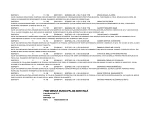 03/07/2014 E 11 / 159 2005110011 02.04.00 2.005 3.1.9.0.11.05.001 07035 BRUNA SOUZA OLIVERA 
VALOR LIQUIDADA PARA ATENDER DESPESAS COM VENCIMENTOS E VANTAGENS DE FUNCIONARIOS DESTA PREFEITURA MUNICIPAL, FUNCIONARIA DA FOLHA: BRUNA SOUZA OLIVEIRA, NA 
FUNCAO DE ASSESSOR DO DEPARTAMENTO DE ADM, PAGAMENTO REFERENTE AO MES DE MAIO DO CORRENTE ANO. 
03/07/2014 E 11 / 160 2005110011 02.04.00 2.005 3.1.9.0.11.05.001 07036 VANIA CASTRO SILVA 
DESPESA LIQUIDADA PARA ATENDER DE FOLHA PARA PAGAMENTO COM VENCIMENTOS DA FUNCIONÁRIA VANIA CASTRO SILVA, ASSESSORA DE DEPARTAMENTO DE ADM, LOTADA NESTA 
SECRETARIA, REFERENTE AO MES DE MAIO DE 2014. 
03/07/2014 E 11 / 161 2005110011 02.04.00 2.005 3.1.9.0.11.05.001 07042 ALDINEY NOGUEIRA SILVA 
VALOR SUB EMPENHADO PARA ATENDER DESPESAS COM VENCIMENTOS E VANTAGENS DE FUNCIONARIOS DESTA PREFEITURA MUNICIPAL DURANTE O EXERCÍCIO DE 2014. FUNCIONARIO DA 
FOLHA: ALDINEY NOGUEIRA SILVA, NA FUNCAO DE ASSESSOR DO DEPARTAMENTO DE ADM, REFERENTE AO MES DE MAIO CORRENTE ANO. 
03/07/2014 E 14 / 62 2016041411 02.07.00 2.016 3.1.9.0.04.05.006 1245 OSCAR DARIO P FERNADEZ 
VALOR SUB EMPENHADO PARA ATENDER DESPESAS COM A CONTRATAÇÃO DE PESSOAL POR TEMPO DETERMINADO PARA SERVIÇOS DESTA SECRETARIA, FOLHA DE PAGAMENTO FOLHA 
COMPLEMENTAR DO MEDICO DE PSF: OSCAR DARIO P FERNADEZ, REFERENTE AO MES DE MARCO E ABRIL DE 2014. 
03/07/2014 E 14 / 63 2016041411 02.07.00 2.016 3.1.9.0.04.05.006 1246 CLEBER SANTOS DE SANTANA 
VALOR SUB EMPENHADO PARA ATENDER DESPESAS COM PAGAMENTO AO PESSOAL CONTRATADO POR TEMPO DETERMINADO, DURANTE O EXERCICIO DE 2014, REF. AO MES DE MAIO, CLEBER 
SANTOS DE SANTANA, NA FUNCAO DE MEDICO PSQUIATRA. 
03/07/2014 E 14 / 64 2016041411 02.07.00 2.016 3.1.9.0.04.05.006 1247 AMARILIS PRADO SALES RIOS 
VALOR SUB EMPENHADO PARA ATENDER DESPESAS COM PAGAMENTO AO PESSOAL CONTRATADO POR TEMPO DETERMINADO COMO MEDICA PEDIATRA, DURANTE O EXERCICIO DE 2014, REF. 
AO MES DE MAIO DA PROFISSIONAL: AMARILIS PRADO SALES RIOS. 
03/07/2014 E 14 / 65 2016041411 02.07.00 2.016 3.1.9.0.04.05.006 1248 CYNTIA DE ARAUJO PINHEIRO FREITAS 
VALOR SUB EMPENHADO PARA ATENDER DESPESAS COM A CONTRATAÇÃO DE PESSOAL POR TEMPO DETERMINADO DA FUNCIONARIA: CYNTIA DE ARAUJO PINHEIRO FREITAS NA FUNCAO DE 
PSICOLOGA, PAGAMENTO REFERENTE AO MES DE MAIO DE 2014. 
03/07/2014 E 14 / 66 2016041411 02.07.00 2.016 3.1.9.0.04.05.006 1249 BEMVINDA CARVALHO DOS ANJOS 
LIQUIDAÇÃO DE FOLHA PARA PAGAMENTO DE PESSOAL CONTRATADO POR TEMPO DETERMINADO, LOTADO NESTA SECRETARIA, NA UNIDADE DO NASF, NA FUNÇÃO DE ASSISTENTE SOCIAL, 
REFERNETE AO MES DE MAIO DE 2014. BEMVINDA CARVALHO DOS ANJOS. 
03/07/2014 E 14 / 67 2016041411 02.07.00 2.016 3.1.9.0.04.05.006 1340 FERNANDO PARDO RODRIGUEZ 
VALOR SUB EMPENHADO PARA ATENDER DESPESAS DE FOLHA DE PAGAMENTO COM A CONTRATAÇÃO DE PESSOAL POR TEMPO DETERMINADO, DO MEDICO DE PSF: FERNANDO PARDO 
RODRIGUEZ, PAGAMENTO REFERENTE AO MES DE MAIO DE 2014. 
03/07/2014 E 14 / 68 2016041411 02.07.00 2.016 3.1.9.0.04.05.006 1341 MARIA TEREZA S. SILVA BARRETO 
VALOR SUB EMPENHADO PARA ATENDER DESPESA DE FOLHA DE PAGAMENTO DE DESPESA COM VENCIMENTOS DE PESSOAL LOTADO NESTA SECRETARIA MUNICIPAL, NA FUNÇÃO DE MEDICA 
GINECOLOGISTA, REFERENTE AO MES DE MAIO DE 2014. MARIA TEREZA S SILVA BARRETO. 
03/07/2014 E 14 / 69 2016041411 02.07.00 2.016 3.1.9.0.04.05.006 1345 ANTONIO PINHEIRO DE CARVALHO NETO 
PREFEITURA MUNICIPAL DE BIRITINGA 
Praça Municipal Nº 01 
CENTRO 
BIRITINGA - BA 
CNPJ: 13.835.558/0001-39 
 