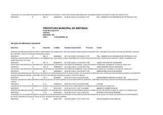 LIQUIDAÇÃO DE FOLHA PARA PAGAMENTO DE VENCIMENTOS DE PESSOAL LOTADO NESTA SECRETARIA MUNICIPAL DE ADMINISTRAÇÃO, REFERENTE AO MES DE JUNHO DE 2014. 
03/07/2014 E 335 / 6 2043301911 02.06.00 2.043 3.3.9.0.30.00.001 17941 PSLL COMERCIO DE DERIVADOS DE PETROLEO LTDA 
PREFEITURA MUNICIPAL DE BIRITINGA 
Praça Municipal Nº 01 
CENTRO 
BIRITINGA - BA 
CNPJ: 13.835.558/0001-39 
RELAÇÃO DE EMPENHOS LIQUIDADOS 
Data Emp Tp Empenho CodRed Dotação Orçamentária Processo Credor 
DESPESA SUB EMPENHADA PARA ATENDER FORNECIMENTO DE COMBUSTIVEL TIPO OLEO DIESEL B S500 DESCRITO EM DANFE 4765, CONFORME SOLICITADO POR ESSA SECRETARIA, DESCRITO 
NO CONTRATO 146/2014 DO PREGAO PRESENCIAL N 6/2014. 
03/07/2014 E 360 / 2 2029304211 02.13.00 2.029 3.3.9.0.30.00.001 47237 PSLL COMERCIO DE DERIVADOS DE PETROLEO LTDA 
DESPESA LIQUIDADA PARA FORNECIMENTO DE COMBUSTIVEIS, OLEO DIESEL B S500, CONFORME SOLICITADO POR ESSA SECRETARIA, DESCRITO NO CONTRATO 146/2014, PAGAMENTO DA 
DANFE 4834, 4762, 4770, 4768. 
03/07/2014 E 370 / 5 2029040011 02.13.00 2.029 3.1.9.0.04.05.001 07039 JOAZE DOS SANTOS CERQUEIRA 
VALOR PAGO COM DESPESA DE VENCIMENTOS E VANTAGENS DE CONTRATADO POR TEMPO DETERMINADO: JOAZE DOS SANTOS CERQUEIRA, PAGAMENTO DO MES DE JUNHO 2014. 
03/07/2014 E 370 / 6 2029040011 02.13.00 2.029 3.1.9.0.04.05.001 07040 JOSE CRISPIM COSTA CONCEICAO 
VALOR PAGO COM DESPESA DE VENCIMENTOS E VANTAGENS DE CONTRATADO POR TEMPO DETERMINADO: JOSE CRISPIM COSTA CONCEICAO, PAGAMENTO DO MES DE JUNHO 2014. 
03/07/2014 G 88 / 1 2005390011 02.04.00 2.005 3.3.9.0.39.00.001 07043 MARIA NUBIA DA SILVA MORGADO. 
DESPESA SUB EMPENHADA DE PRESTACAO DE SERVICO DE HOSPEDAGEM DESCRITO EM NOTA FISCAL 126, NA CIDADE DE BIRITINGA, AOS EVENTUAIS PRESTADORES DE SERVICO DO MUNICIPIO 
QUE NÃO RESIDAM NO MESMO, CONFORME DESCRITO NO PREGRAO PRESENCIAL 36/2013, CONTRATO 282/2013. 
03/07/2014 G 122 / 1 20165202 02.07.00 2.016 4.4.9.0.52.00.006 0323 EISENHOWER CARDOSO DA SILVA - ME 
DESPESA LIQUIDADA NA DANFE 666 PARA ATENDER AQUISICAO DE PURIFICADORES DE AGUA PARA HOSPITAL MUNICIPAL, CONFORME SOLICITACAO DESCRITA NO PROCESSO ADMINISTRATIVO 
149/2014. 
04/07/2014 E 5 / 4 2016391411 02.07.00 2.016 3.3.9.0.39.00.006 1445 COELBA 
LIQUIDAÇÃO DE FATURA PARA PAGAMENTO DE DESPESA COM OS SERVIÇOS PRESTADOS NO FORNECIMENTO DE ENERGIA ELETRICA PARA ESTE MUNICIPIO. 
04/07/2014 E 7 / 45 2014110211 02.07.00 2.014 3.1.9.0.11.05.006 0423 MARIA DO CARMO DA SILVA 
DESPESA SUB EMPENHADA PARA ATENDER PAGAMENTO DE VENCIMENTOS E VANTAGENS DA FUNCIONARIA: MARIA DO CARMO DA SILVA, REFERENTE AO MES DE JUNHO DO CORRENTE ANO 
04/07/2014 E 7 / 61 2014110211 02.07.00 2.014 3.1.9.0.11.05.007 0720 ROGERIO DOS ANJOS PEREIRA 
LIQUIDAÇÃO DE FOLHA PARA PAGAMENTO DE DESPESAS COM VENCIMENTOS DE PESSOAL LOTADO NESTA SECRETARIA MUNICIPAL DE SAUDE, NA FUNÇÃO DE ASSESSOR DO DEPARTAMENTO 
DE SAUDE, REFERENTE AO MES DE JUNHO DE 2014. ROGERIO DOS ANJOS PEREIRA 
04/07/2014 E 13 / 94 2040111811 02.06.00 2.040 3.1.9.0.11.05.001 17851 AGUIDA QUEIROZ DOS SANTOS 
 
