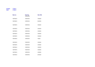 Unidade: ( Todos ) 
Ação: ( Todos ) 
Data Liq Data Pag Valor (R$) 
10/07/2014 
10/07/2014 10/07/2014 3.500,00 
10/07/2014 10/07/2014 9.000,00 
10/07/2014 10/07/2014 3.500,00 
10/07/2014 10/07/2014 3.500,00 
10/07/2014 10/07/2014 3.500,00 
10/07/2014 10/07/2014 3.500,00 
10/07/2014 10/07/2014 3.500,00 
10/07/2014 10/07/2014 720,00 
10/07/2014 10/07/2014 3.500,00 
10/07/2014 10/07/2014 3.500,00 
10/07/2014 10/07/2014 3.500,00 
10/07/2014 10/07/2014 3.500,00 
10/07/2014 10/07/2014 3.500,00 
10/07/2014 10/07/2014 2.520,00 
 