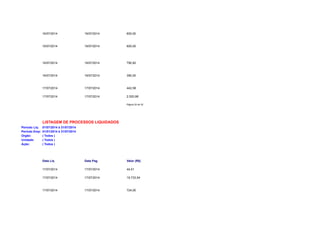 16/07/2014 16/07/2014 600,00 
16/07/2014 16/07/2014 600,00 
16/07/2014 16/07/2014 790,82 
16/07/2014 16/07/2014 390,00 
17/07/2014 17/07/2014 442,58 
17/07/2014 17/07/2014 2.520,98 
Página 20 de 32 
LISTAGEM DE PROCESSOS LIQUIDADOS 
Período Liq: 01/07/2014 à 31/07/2014 
Período Emp: 01/01/2014 à 31/07/2014 
Orgão: ( Todos ) 
Unidade: ( Todos ) 
Ação: ( Todos ) 
Data Liq Data Pag Valor (R$) 
17/07/2014 17/07/2014 44,01 
17/07/2014 17/07/2014 19.733,54 
17/07/2014 17/07/2014 724,00 
 