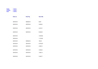Orgão: ( Todos ) 
Unidade: ( Todos ) 
Ação: ( Todos ) 
Data Liq Data Pag Valor (R$) 
28/07/2014 08/08/2014 85,00 
29/07/2014 29/07/2014 2.850,00 
29/07/2014 29/07/2014 2.437,27 
29/07/2014 29/07/2014 8.002,08 
29/07/2014 19.495,62 
29/07/2014 11.736,50 
29/07/2014 08/08/2014 180,00 
30/07/2014 30/07/2014 24.786,16 
30/07/2014 30/07/2014 3.080,72 
30/07/2014 30/07/2014 3.500,00 
30/07/2014 30/07/2014 1.664,18 
30/07/2014 30/07/2014 3.329,77 
 