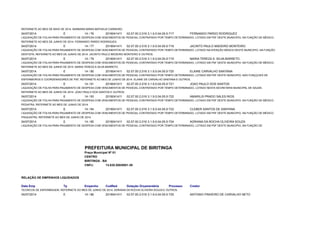 REFERNETE AO MES DE MAIO DE 2014. BARBARA MARIA MATHEUS CARNEIRO. 
04/07/2014 E 14 / 76 2016041411 02.07.00 2.016 3.1.9.0.04.05.007 1147 FERNANDO PARDO RODRIGUEZ 
LIQUIDAÇÃO DE FOLHA PARA PAGAMENTO DE DESPESA COM VENCIMENTOS DE PESSOAL CONTRATADO POR TEMPO DETERMINADO, LOTADO EM PSF DESTE MUNICIPIO, NA FUNÇÃO DE MÉDICO, 
REFERNETE AO MES DE JUNHO DE 2014. FERNANDO PARDO RODRIGUES. 
04/07/2014 E 14 / 77 2016041411 02.07.00 2.016 3.1.9.0.04.05.007 1148 JACINTO PAULO MADEIRO MONTEIRO 
LIQUIDAÇÃO DE FOLHA PARA PAGAMENTO DE DESPESA COM VENCIMENTOS DE PESSOAL CONTRATADO POR TEMPO DETERMINADO, LOTADO NA ATENÇÃO BÁSICA DESTE MUNICIPIO, NA FUNÇÃO 
DENTISTA, REFERNETE AO MES DE JUNHO DE 2014. JACINTO PAULO MEDEIRO MONTEIRO E OUTROS. 
04/07/2014 E 14 / 79 2016041411 02.07.00 2.016 3.1.9.0.04.05.007 1149 MARIA TEREZA S. SILVA BARRETO 
LIQUIDAÇÃO DE FOLHA PARA PAGAMENTO DE DESPESA COM VENCIMENTOS DE PESSOAL CONTRATADO POR TEMPO DETERMINADO, LOTADO EM PSF DESTE MUNICIPIO, NA FUNÇÃO DE MÉDICO, 
REFERNETE AO MES DE JUNHO DE 2014. MARIA TEREZA S SILVA BARRETO. 
04/07/2014 E 14 / 80 2016041411 02.07.00 2.016 3.1.9.0.04.05.007 1240 ELAINE CARVALHO SANTANA 
LIQUIDAÇÃO DE FOLHA PARA PAGAMENTO DE DESPESA COM VENCIMENTOS DE PESSOAL CONTRATADO POR TEMPO DETERMINADO, LOTADO EM PSF DESTE MUNICIPIO, NAS FUNÇÇOES DE 
ENFERMEIROS E COORDENADORES DE PSF, REFERNETE AO MES DE JUNHO DE 2014. ELAINE DE CARVALHO SANTANA E OUTROS. 
04/07/2014 E 14 / 81 2016041411 02.07.00 2.016 3.1.9.0.04.05.007 1241 JOAO PAULO DOS SANTOS 
LIQUIDAÇÃO DE FOLHA PARA PAGAMENTO DE DESPESA COM VENCIMENTOS DE PESSOAL CONTRATADO POR TEMPO DETERMINADO, LOTADO NESTA SECRETARIA MUNICIPAL DE SAUDE, 
REFERNETE AO MES DE JUNHO DE 2014. JOAO PAULO DOS SANTOS E OUTROS. 
04/07/2014 E 14 / 83 2016041411 02.07.00 2.016 3.1.9.0.04.05.007 1242 AMARILIS PRADO SALES RIOS 
LIQUIDAÇÃO DE FOLHA PARA PAGAMENTO DE DESPESA COM VENCIMENTOS DE PESSOAL CONTRATADO POR TEMPO DETERMINADO, LOTADO EM PSF DESTE MUNICIPIO, NA FUNÇÃO DE MÉDICO 
PEDIATRA, REFERNETE AO MES DE JUNHO DE 2014. 
04/07/2014 E 14 / 84 2016041411 02.07.00 2.016 3.1.9.0.04.05.007 1243 CLEBER SANTOS DE SANTANA 
LIQUIDAÇÃO DE FOLHA PARA PAGAMENTO DE DESPESA COM VENCIMENTOS DE PESSOAL CONTRATADO POR TEMPO DETERMINADO, LOTADO EM PSF DESTE MUNICIPIO, NA FUNÇÃO DE MÉDICO 
PSIQUIATRA, REFERNETE AO MES DE JUNHO DE 2014. 
04/07/2014 E 14 / 85 2016041411 02.07.00 2.016 3.1.9.0.04.05.007 1244 ADRIANA DA ROCHA OLIVEIRA SOUZA 
LIQUIDAÇÃO DE FOLHA PARA PAGAMENTO DE DESPESA COM VENCIMENTOS DE PESSOAL CONTRATADO POR TEMPO DETERMINADO, LOTADO EM PSF DESTE MUNICIPIO, NA FUNÇÃO DE 
PREFEITURA MUNICIPAL DE BIRITINGA 
Praça Municipal Nº 01 
CENTRO 
BIRITINGA - BA 
CNPJ: 13.835.558/0001-39 
RELAÇÃO DE EMPENHOS LIQUIDADOS 
Data Emp Tp Empenho CodRed Dotação Orçamentária Processo Credor 
TECNICOS DE ENFERMAGEM, REFERNETE AO MES DE JUNHO DE 2014. ADRIANA DA ROCHA OLIVEIRA SOUZA E OUTROS. 
04/07/2014 E 14 / 86 2016041411 02.07.00 2.016 3.1.9.0.04.05.007 1245 ANTONIO PINHEIRO DE CARVALHO NETO 
 