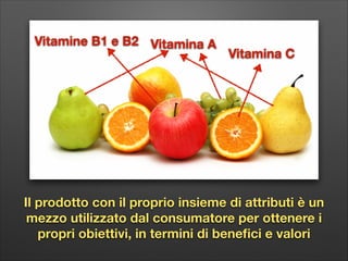 Vitamine B1 e B2 Vitamina A

Vitamina C

Il prodotto con il proprio insieme di attributi è un
mezzo utilizzato dal consumatore per ottenere i
propri obiettivi, in termini di beneﬁci e valori

 