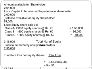 Amount available for Shareholder
2,61,000
Less: Capital to be returned to preference shareholder
2,00,000
Balance available for equity shareholder
61,000
Less: Equity share paid up:
Class A- 2,000 equity shares @ Rs. 75               = 1,50,000
Class B- 1,600 equity shares @ Rs. 60               = 96,000
 Class C- 1,400 equity shares @ Rs. 50               = 70,000

3,16,000                 Total No. of Equity
Loss to be borne by equity shareholders
                         shares
2,55,000

Therefore loss per equity share=   Total Loss

                               = 2,55,000/5,000
                               = Rs. 51
 