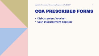 Liquidation Process and Documentary Requirements for DILEEP.pptx