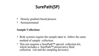 Surepatch Collection Kit Comprehensive Overview of Liquid Based Cytology and Its Clinical ...