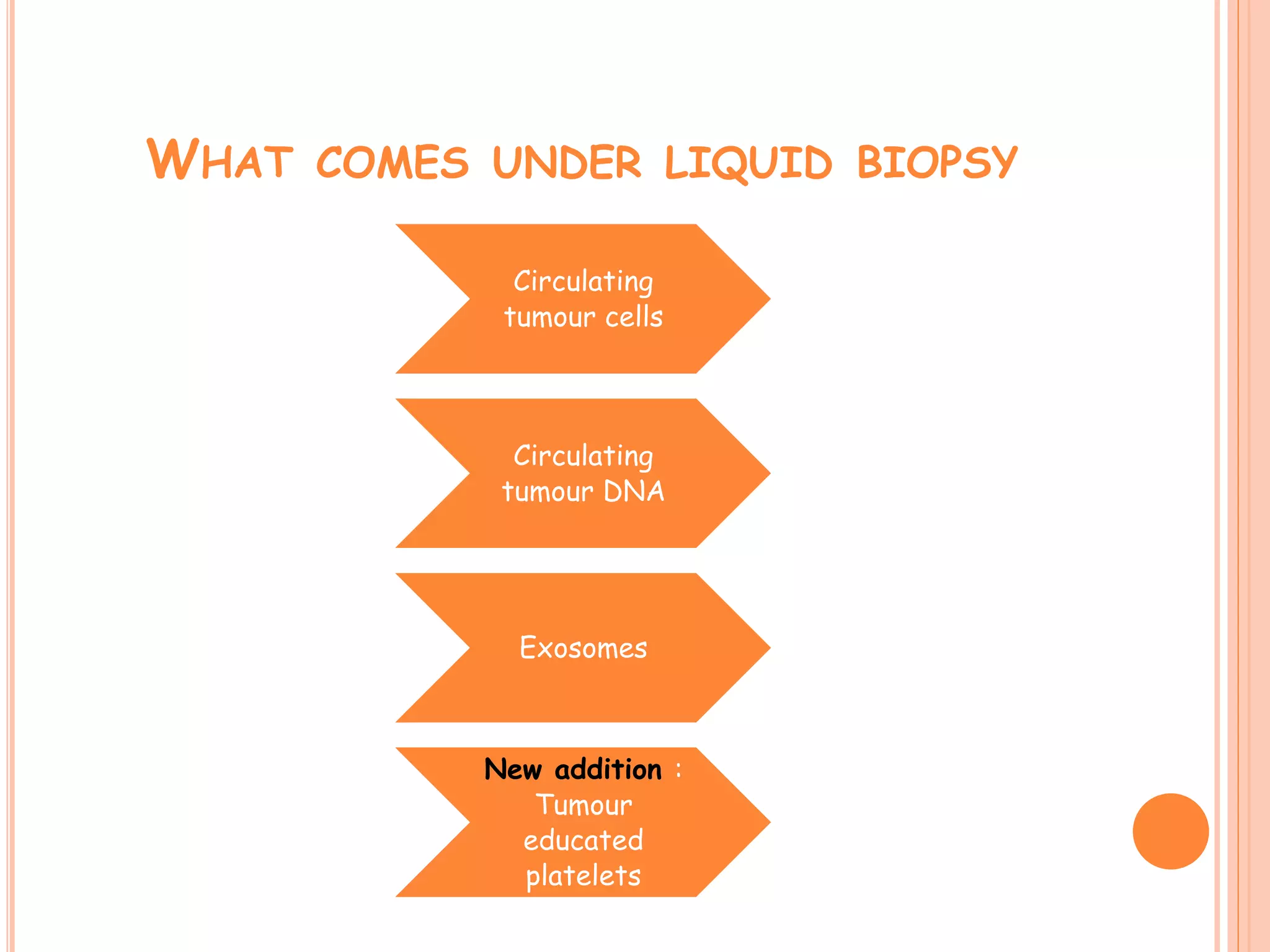 Liquid Biopsy PPT liquid-biopsy-ppt