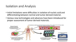 Isolation and Analysis
• Initial limitations were difficulties in isolation of nucleic acid and
differentiating between normal and tumor derived material.
• Various new technologies and advances have been introduced for
proper assessment of tumor derived materials.