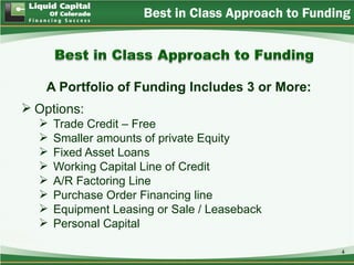 Best in Class Approach to Funding




    A Portfolio of Funding Includes 3 or More:
 Options:
     Trade Credit – Free
     Smaller amounts of private Equity
     Fixed Asset Loans
     Working Capital Line of Credit
     A/R Factoring Line
     Purchase Order Financing line
     Equipment Leasing or Sale / Leaseback
     Personal Capital

                                                     4
 