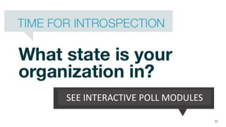 32
SEE INTERACTIVE POLL MODULES
 