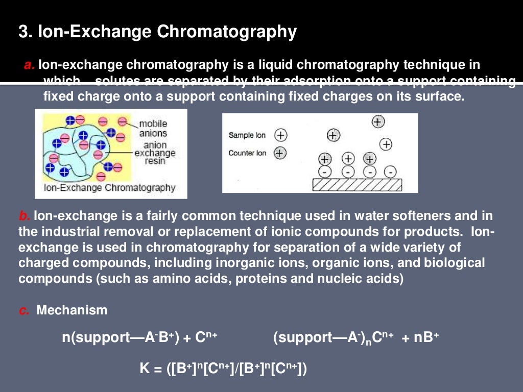 Liquid chromatography