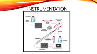 INSTRUMENTATION
 
