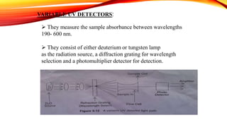 VARIABLE UV DETECTORS:
 They measure the sample absorbance between wavelengths
190- 600 nm.
 They consist of either deuterium or tungsten lamp
as the radiation source, a diffraction grating for wavelength
selection and a photomultiplier detector for detection.
 