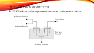 ELECTROCHEMICAL (EC) DETECTOR:
In HPLC it refers to either amperometric detector or conductometric detector
 