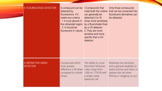 3. FLOURESCENCE DETECTOR A compound can be
detected by
fluorescence if it
meets two criteria:
1. It must absorb in
the ultraviolet region
2. It should be
fluorescent in nature.
1.Compounds that
meet both the criteria
can generally be
detected 2 to 10
times more sensitively
by a fluorometer than
by a UV detector.
2. They are more
sensitive and more
specific than a UV
detector
Only those compounds
that can be converted into
fluorescent derivatives can
be detected.
4. REFRACTIVE INDEX
DETECTOR
Compounds which
show greater
difference in RI when
compared to mobile
phase.
The ability to cover
the entire refractive
index range from
1.000 to 1.750 RI with
a single, easily
balanced cell.
Relatively low sensitivity
and a general disability to
easily remove and clean or
replace the cell when
filming or clogging occurs.
 