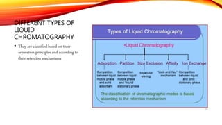 DIFFERENT TYPES OF
LIQUID
CHROMATOGRAPHY
• They are classified based on their
separation principles and according to
their retention mechanisms
 